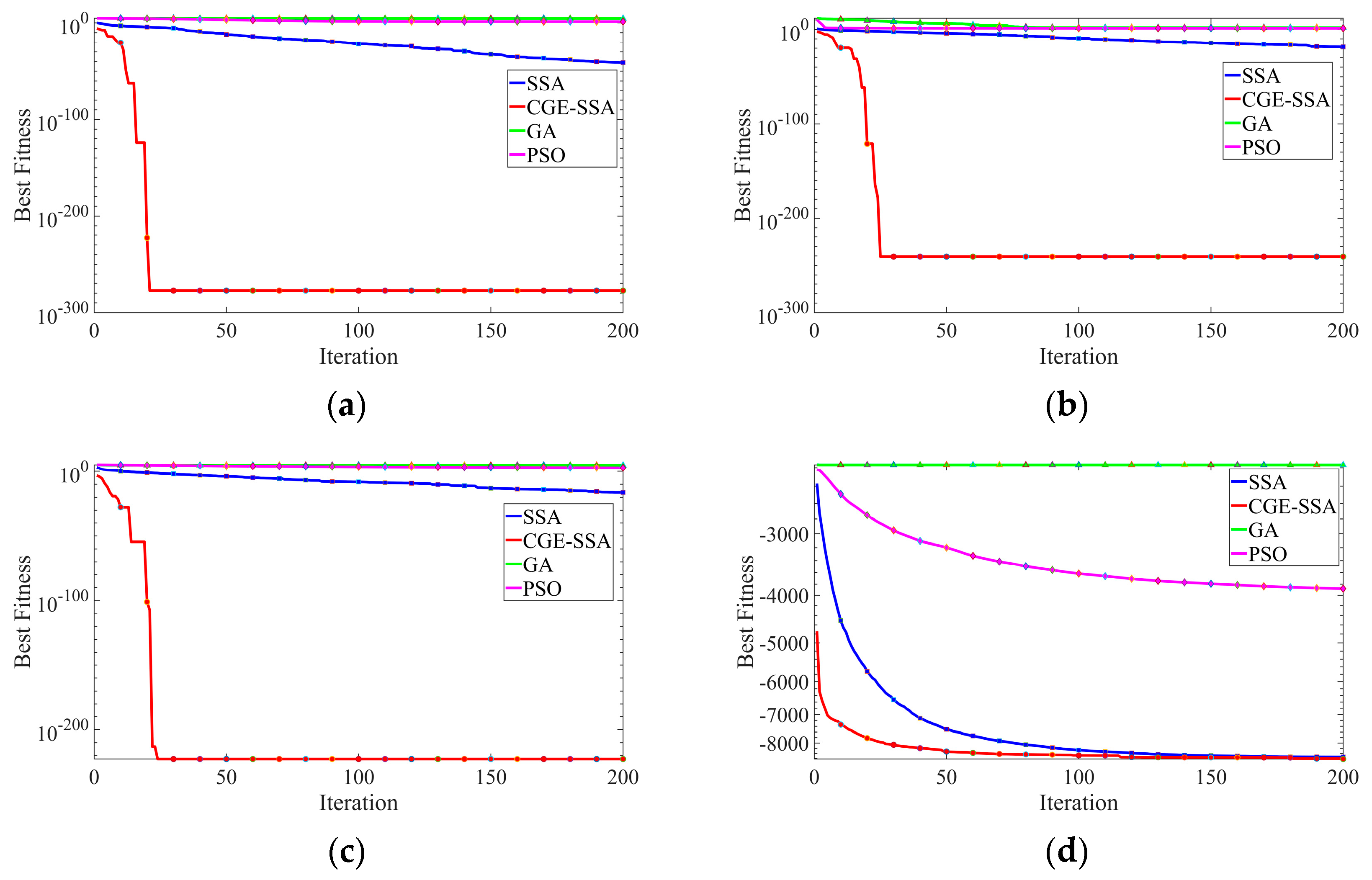 Applsci 14 09666 g011a
