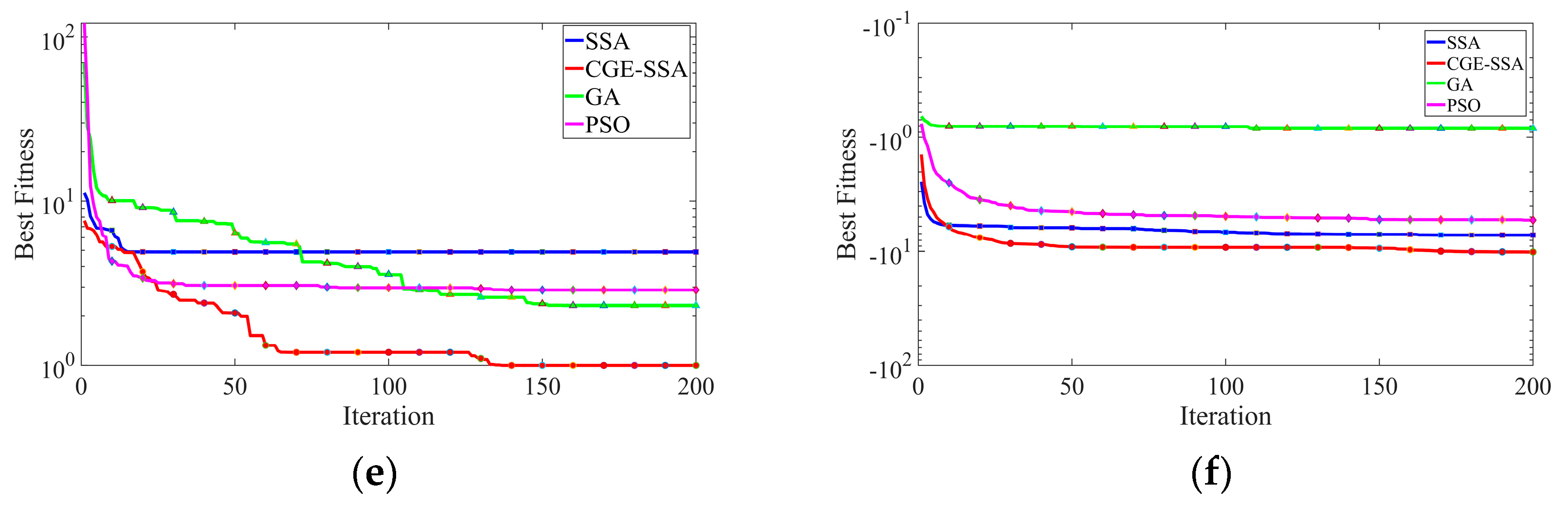 Applsci 14 09666 g011b