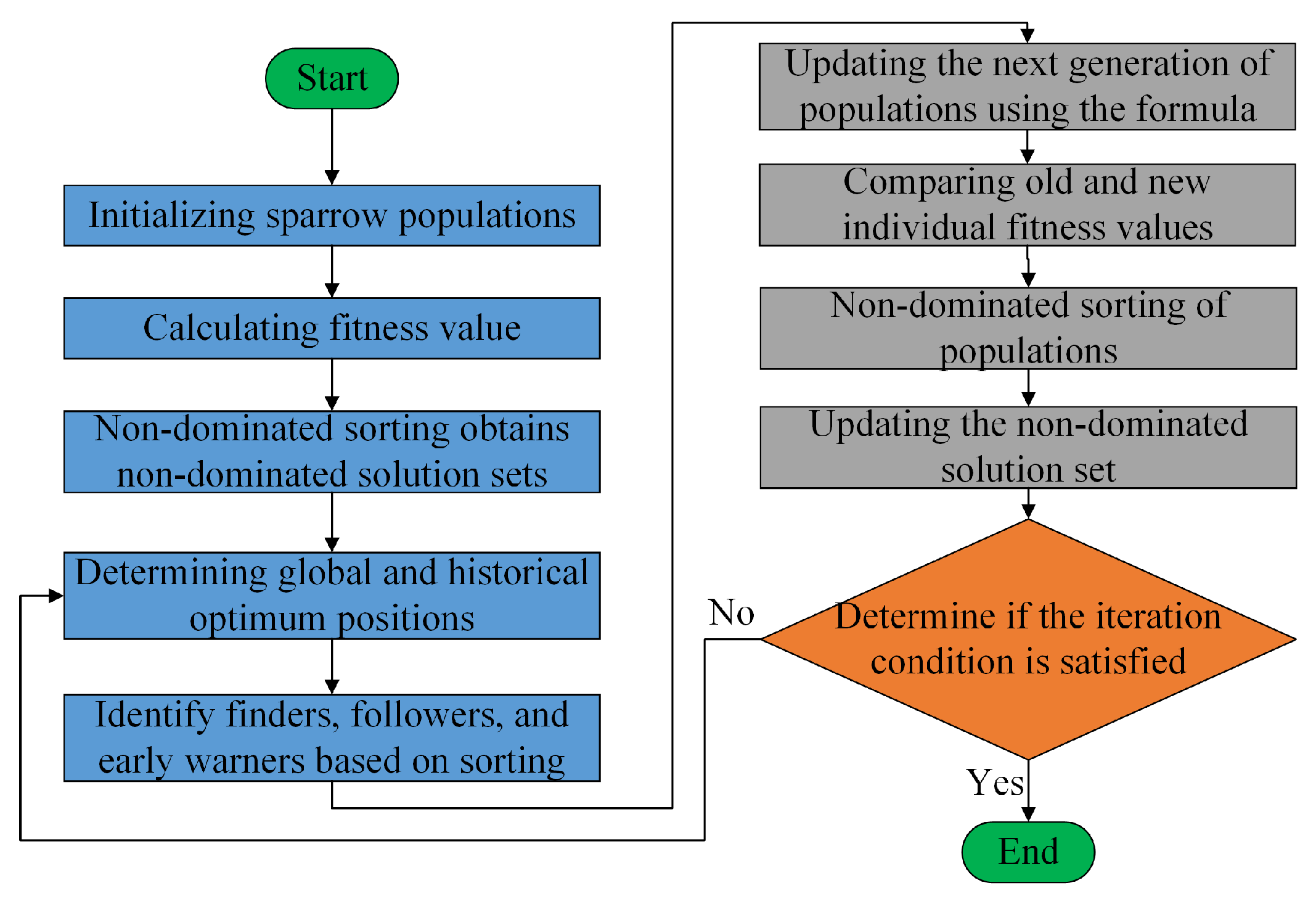 Applsci 14 09666 g012