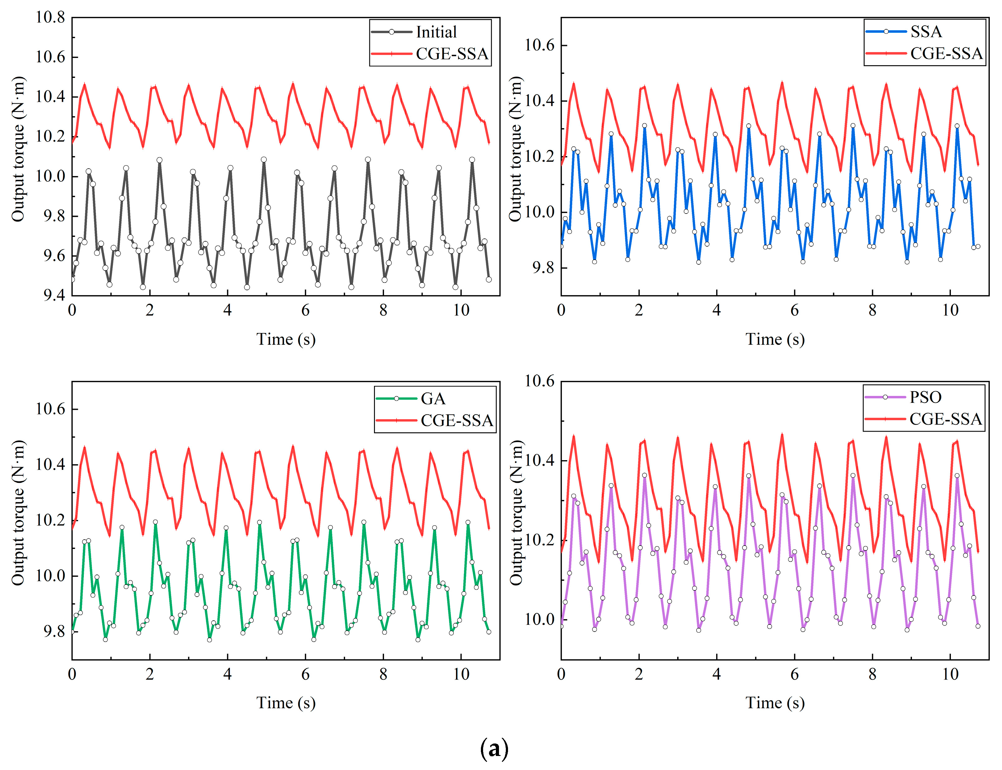 Applsci 14 09666 g015a