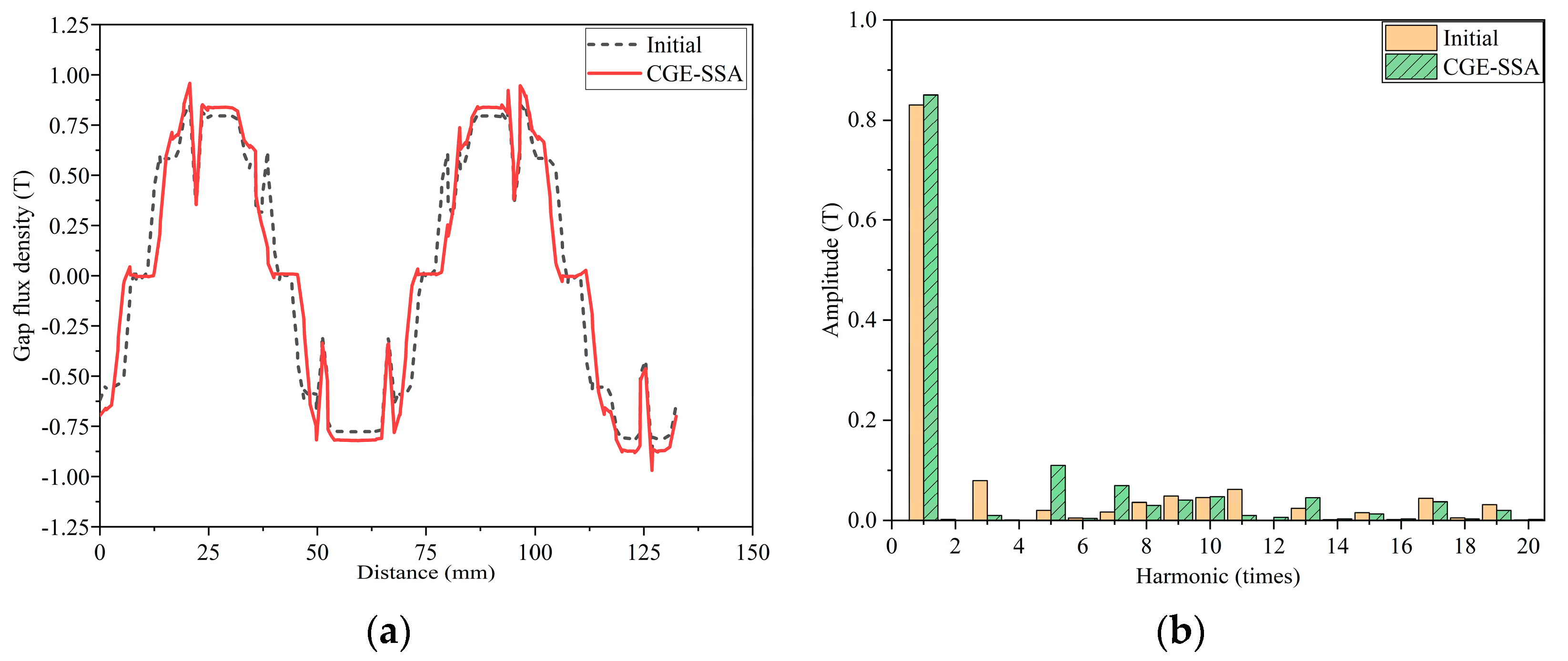 Applsci 14 09666 g016