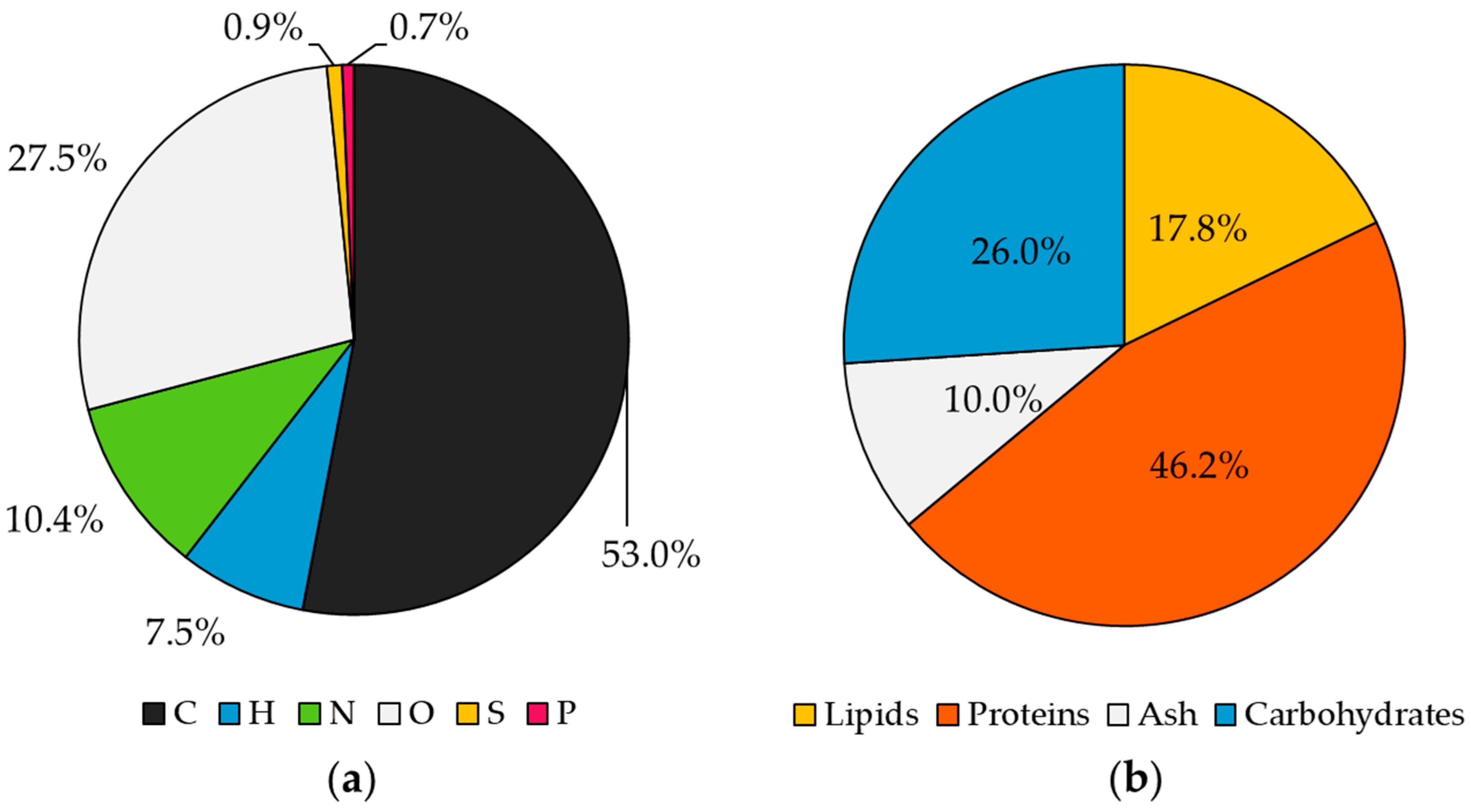 Applsci 14 09667 g001