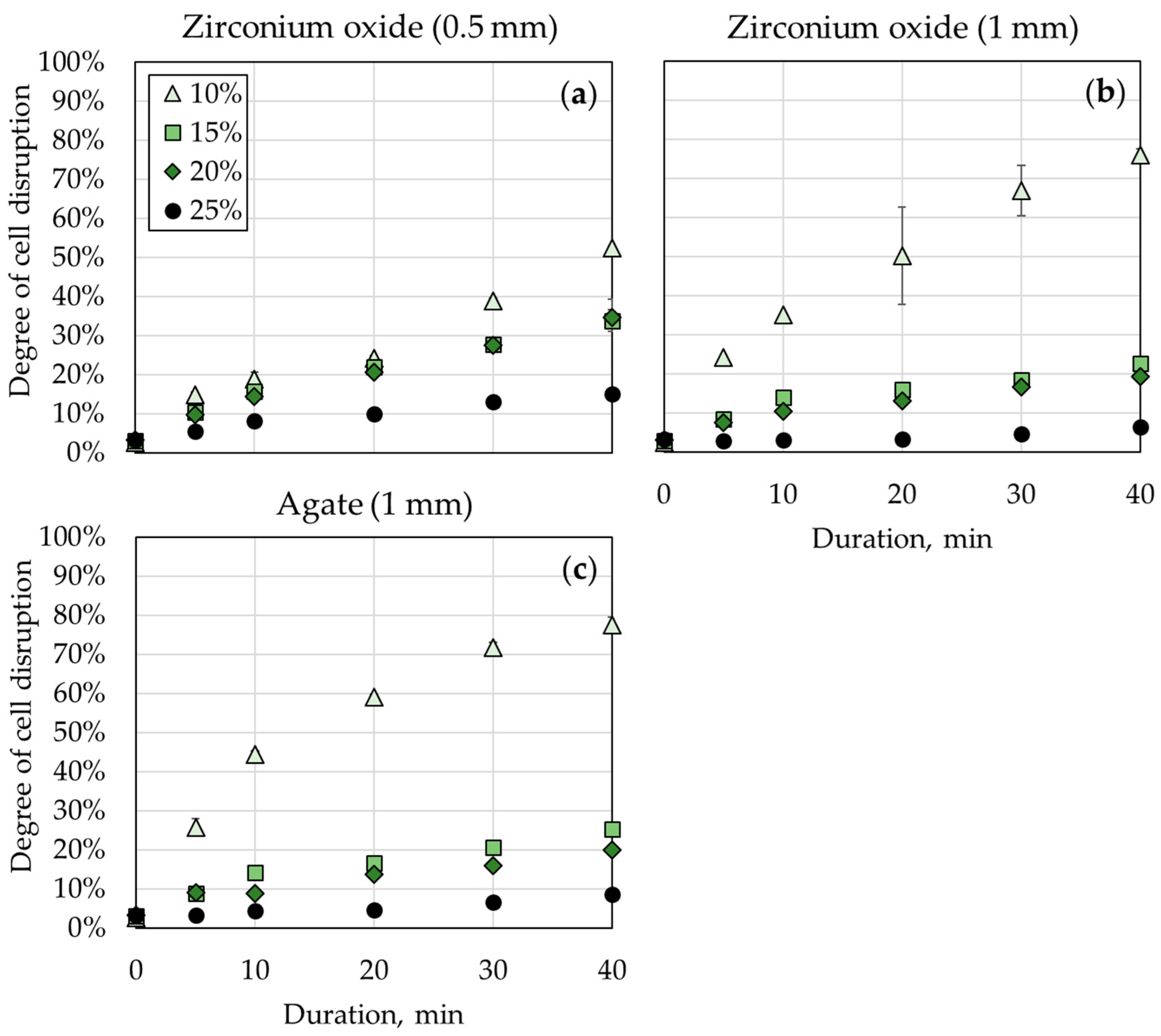 Applsci 14 09667 g003