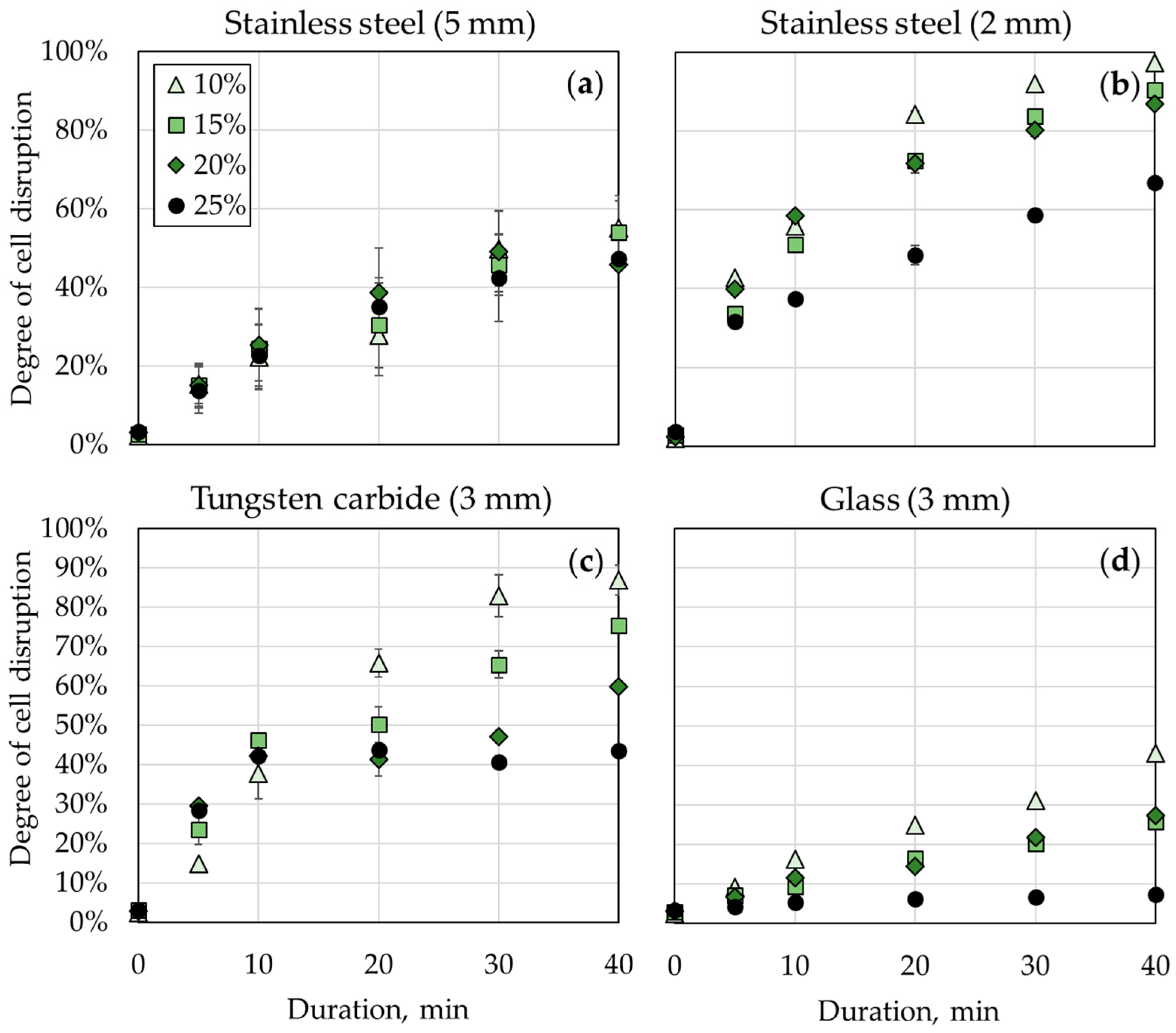 Applsci 14 09667 g004