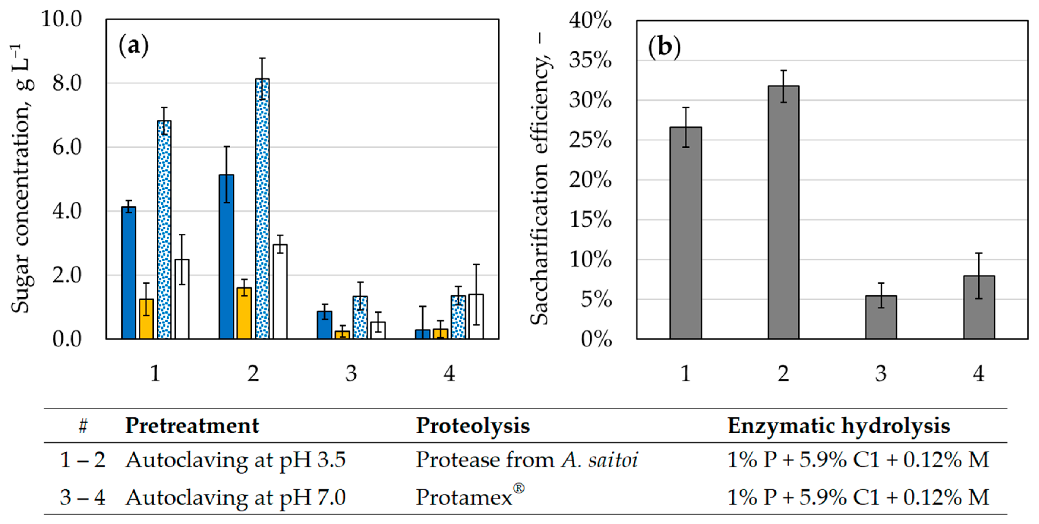 Applsci 14 09667 g007