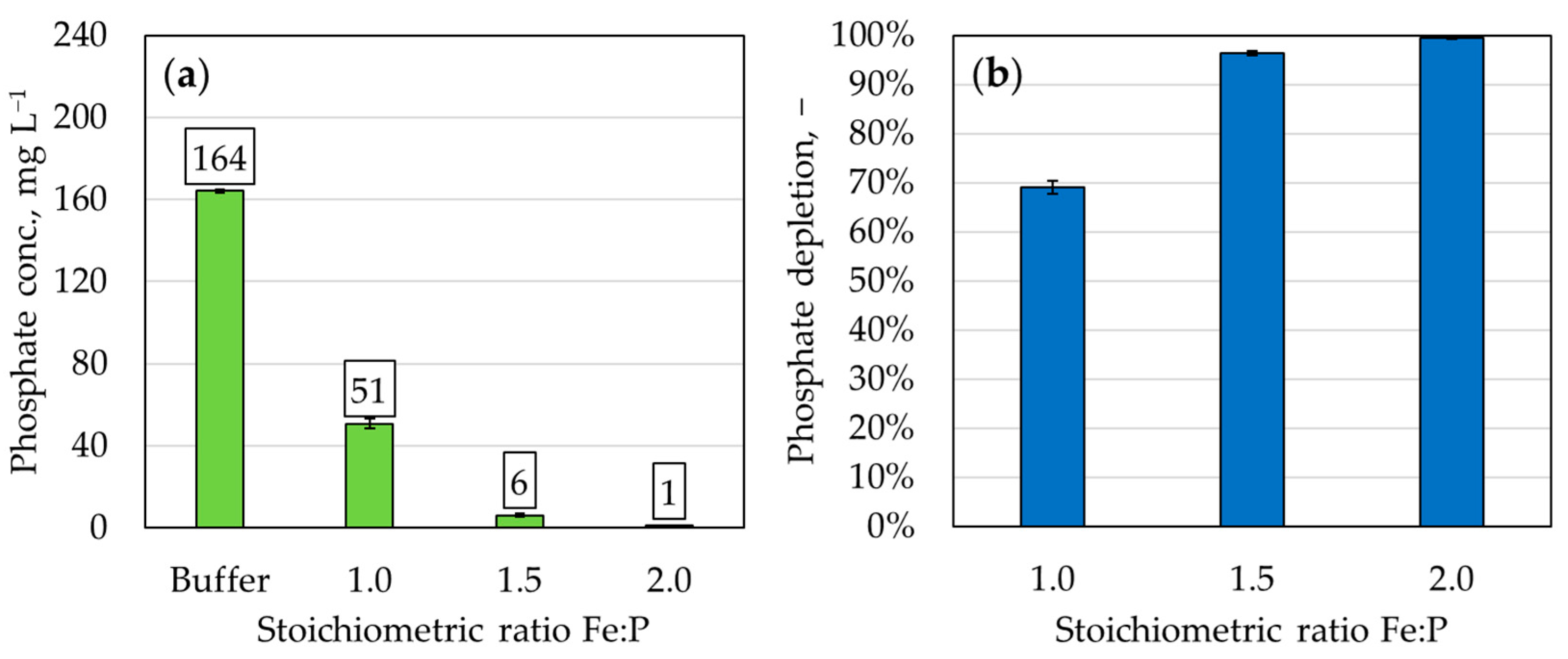 Applsci 14 09667 g009