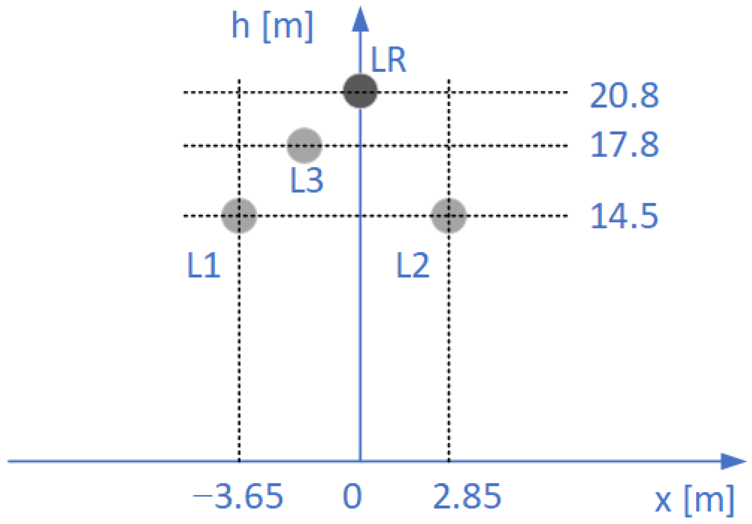 Applsci 14 09668 g002