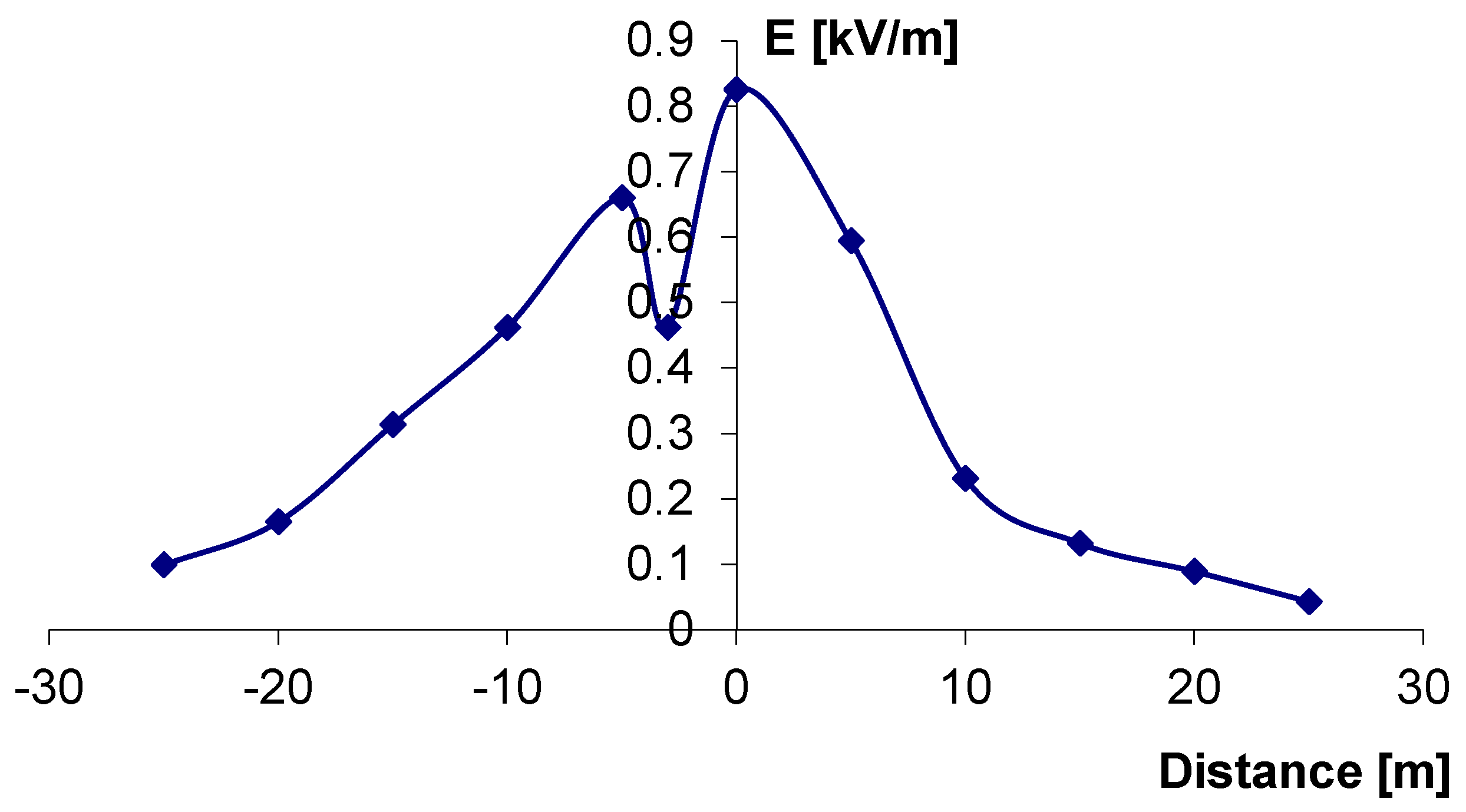Applsci 14 09668 g003