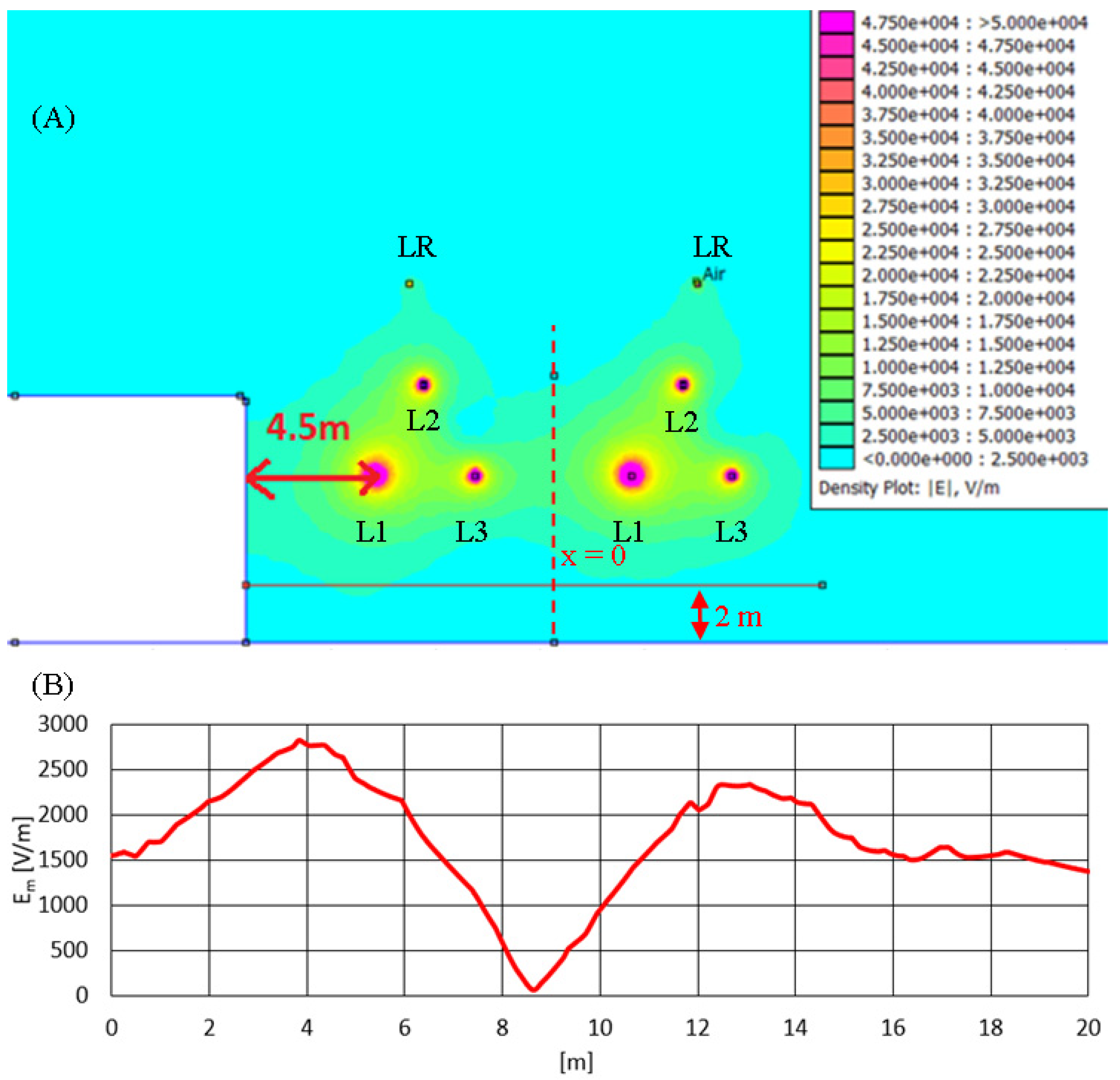 Applsci 14 09668 g004