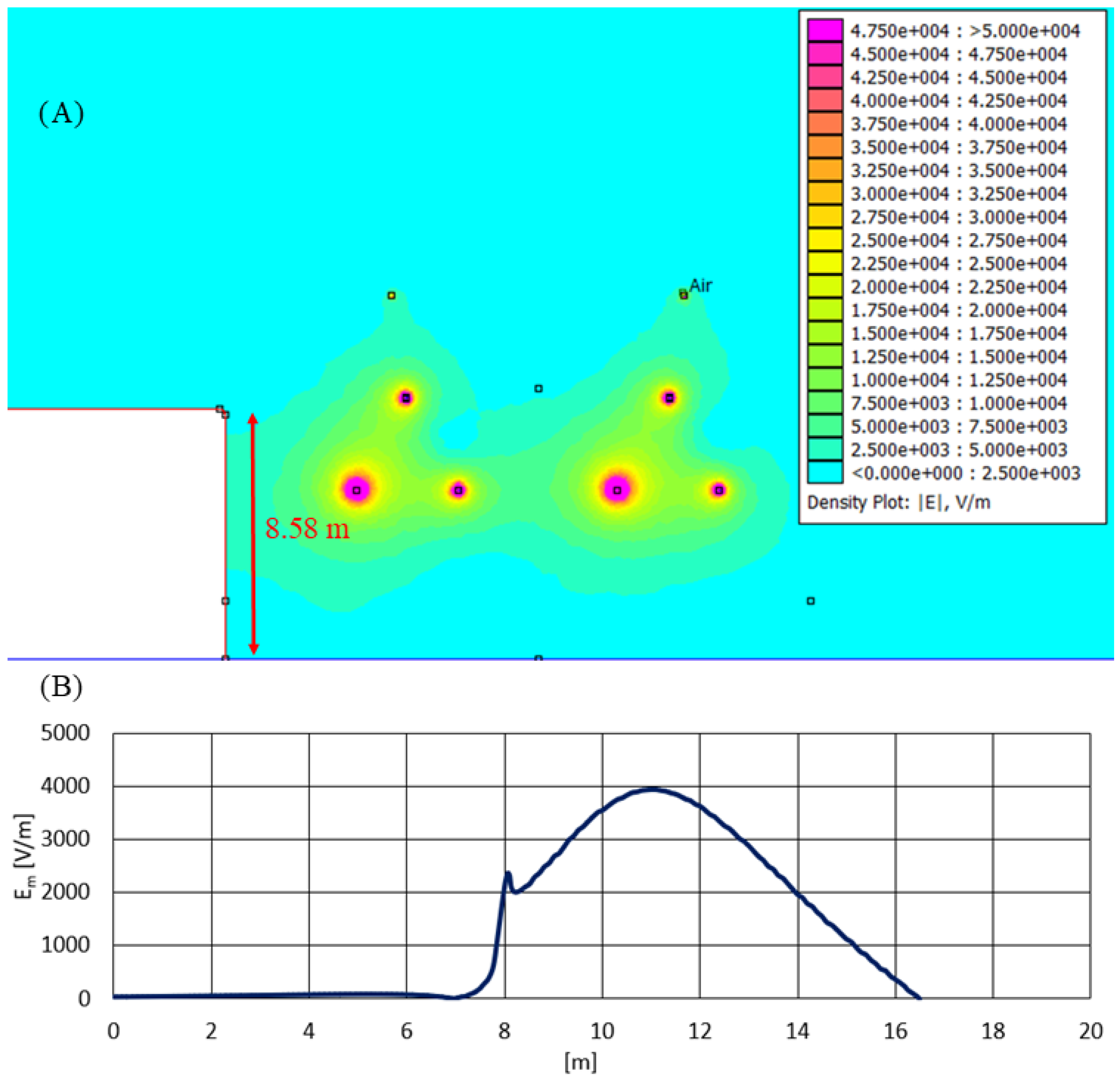 Applsci 14 09668 g005