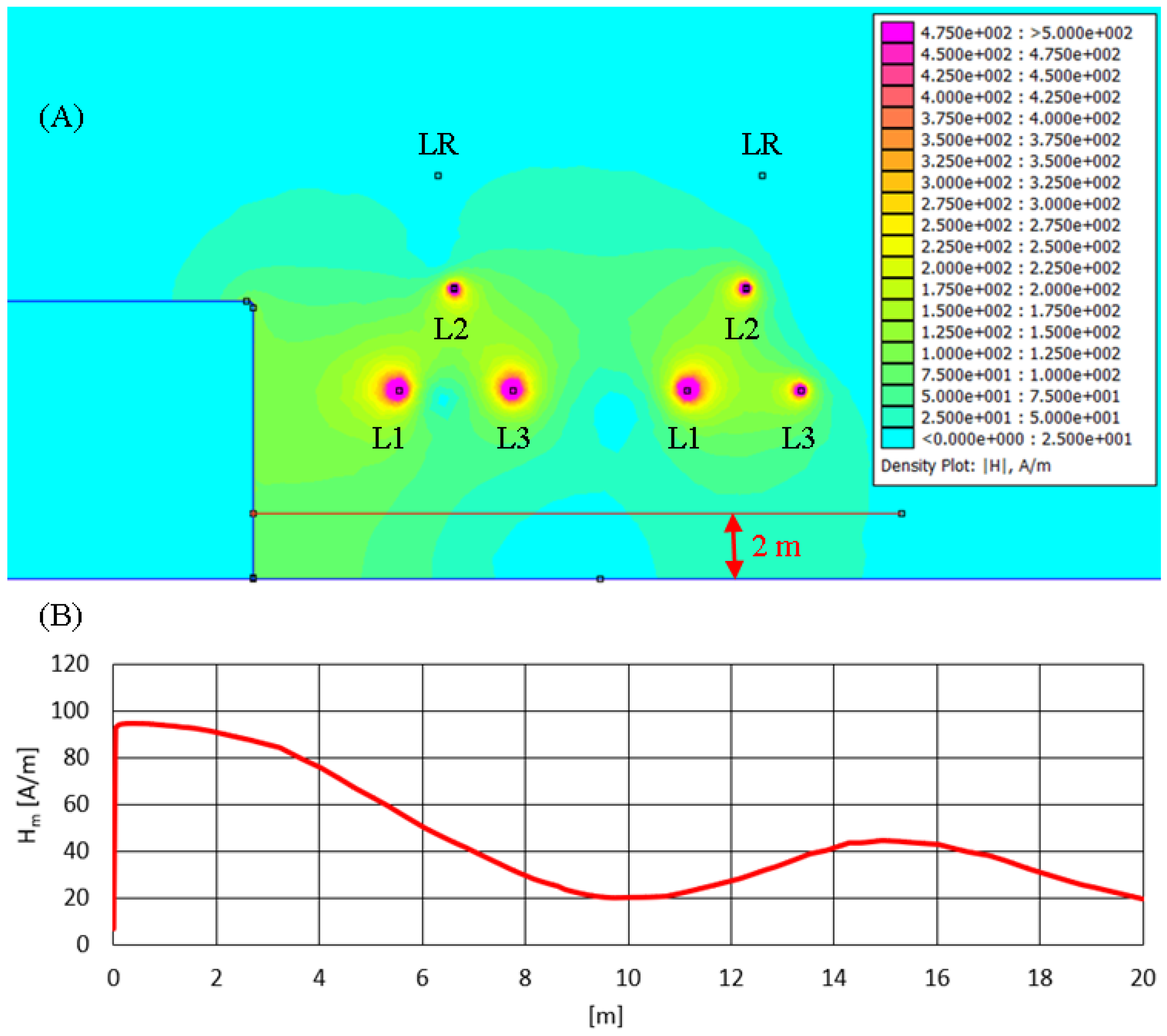 Applsci 14 09668 g006