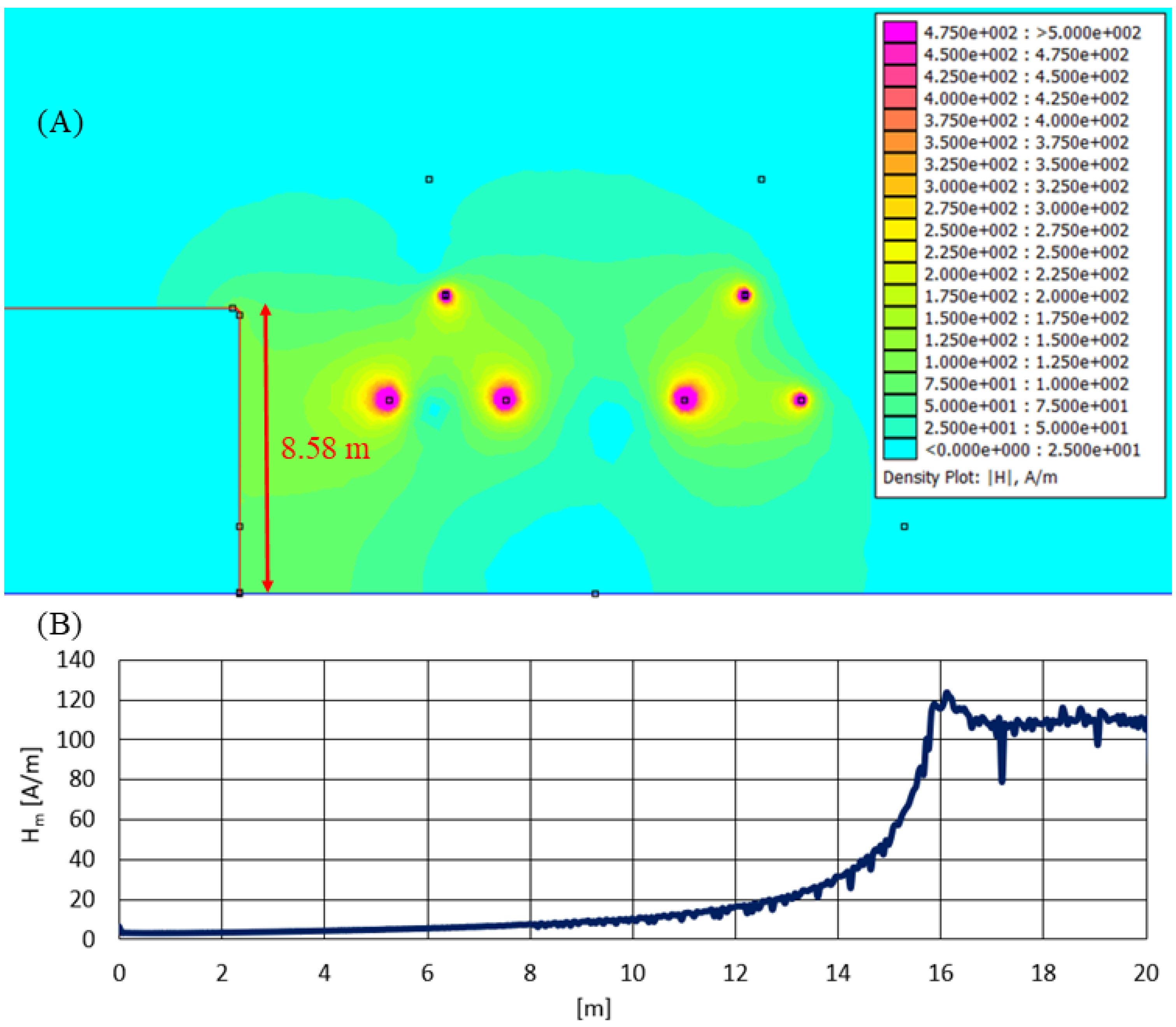 Applsci 14 09668 g007