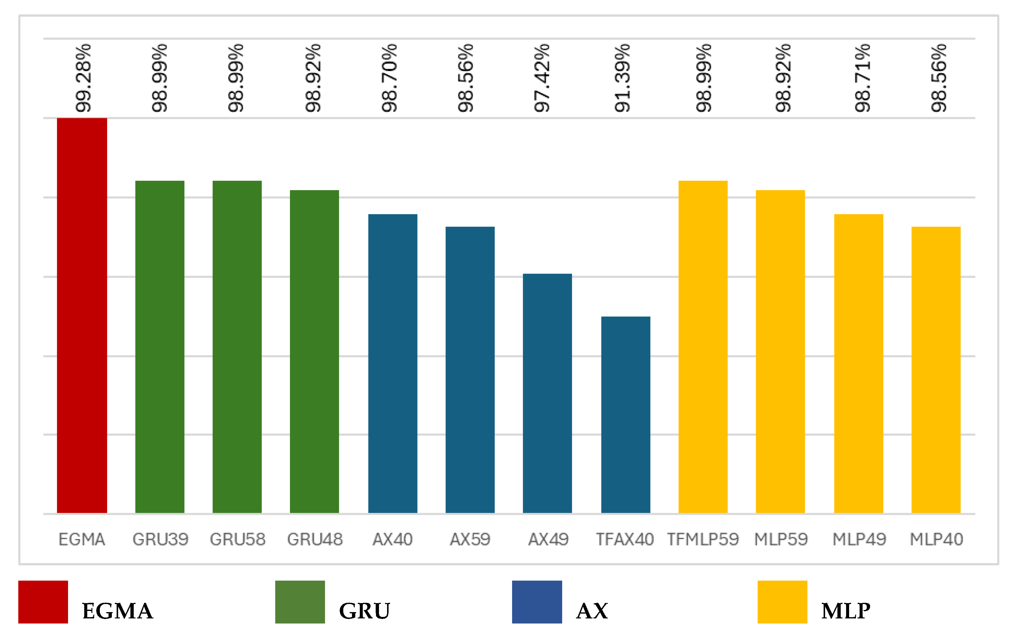 Applsci 14 09669 g006