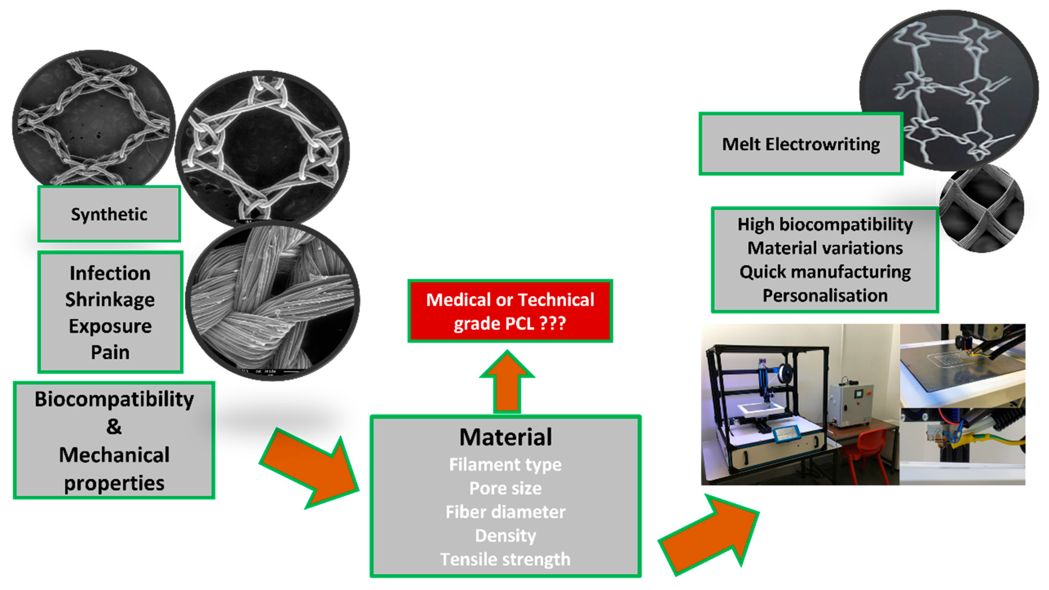 Applsci 14 09670 g001