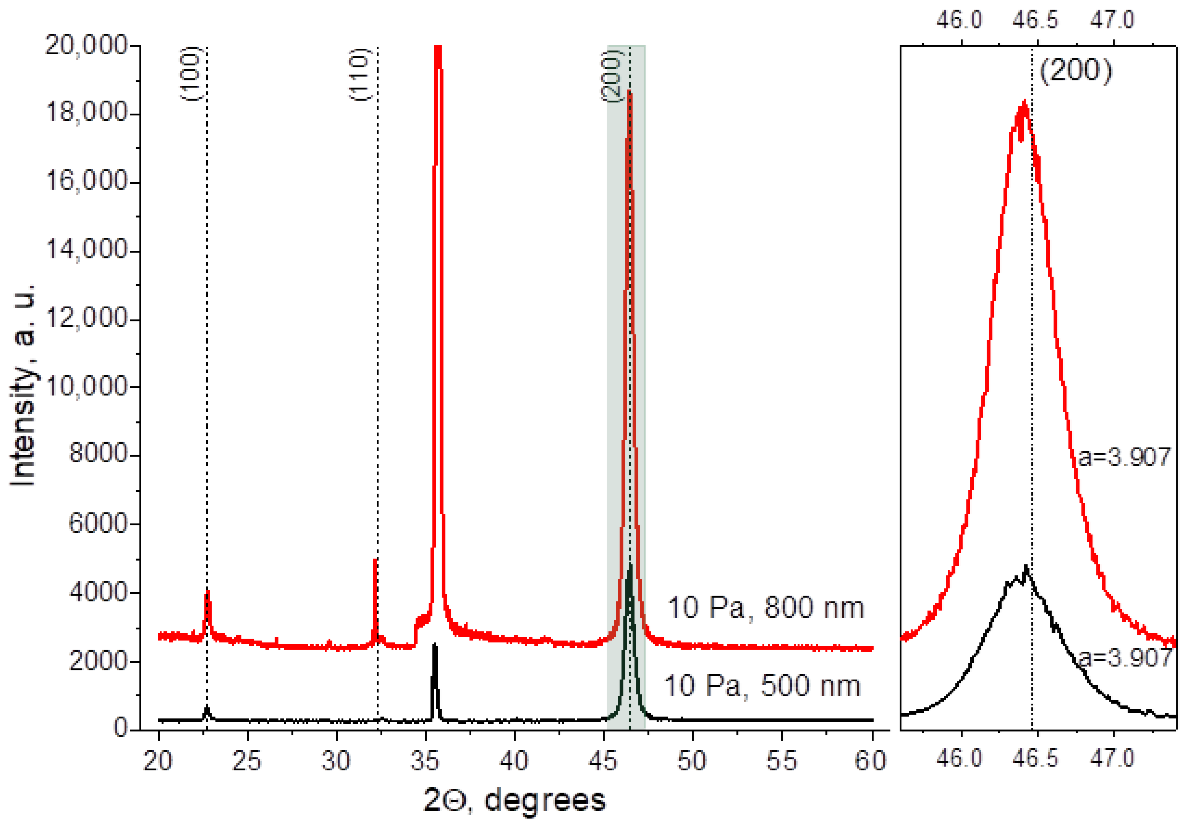 Applsci 14 09672 g004