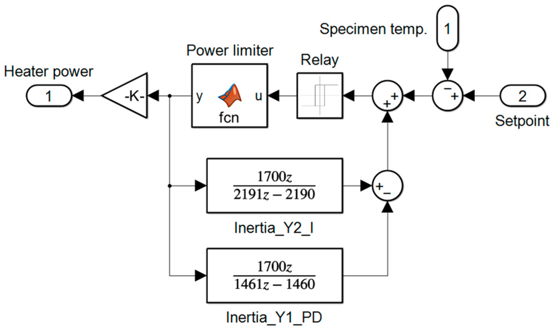 Applsci 14 09674 g002