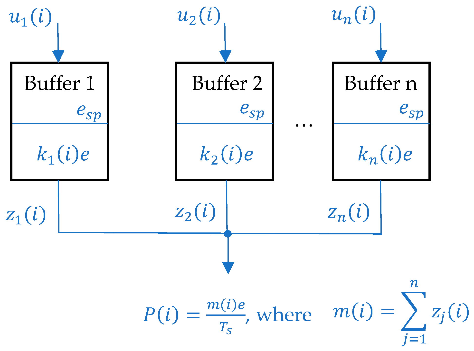 Applsci 14 09674 g004