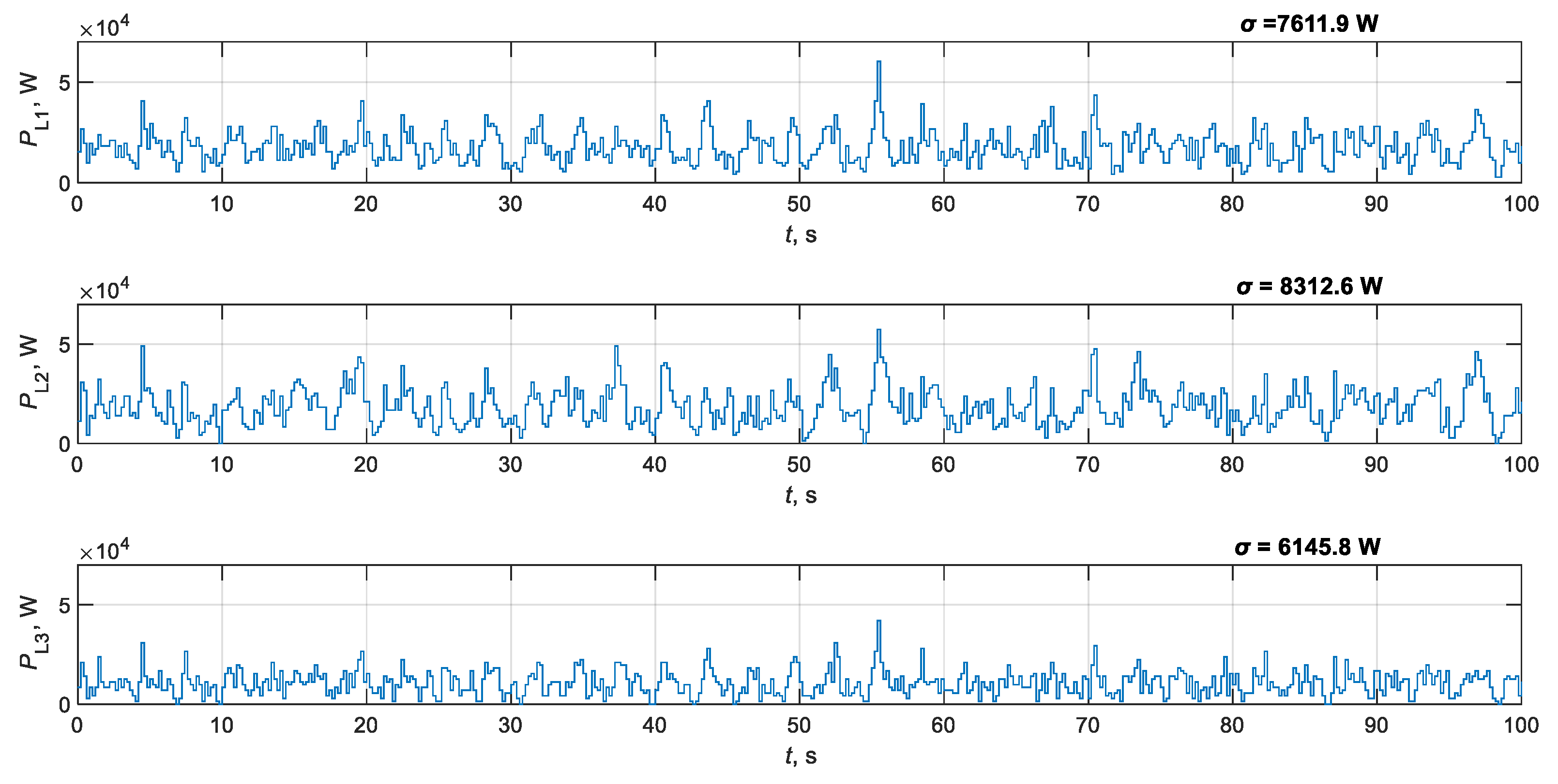 Applsci 14 09674 g007