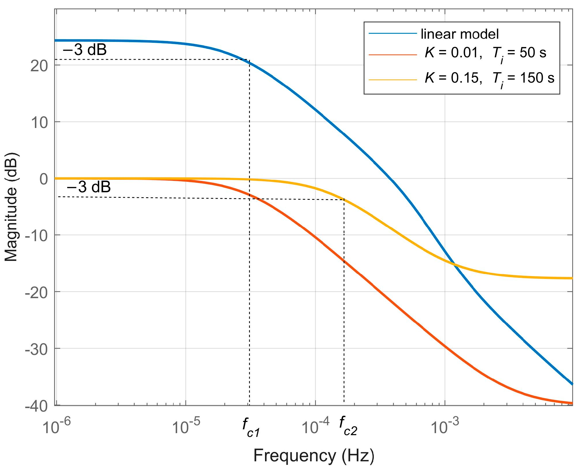 Applsci 14 09674 g010