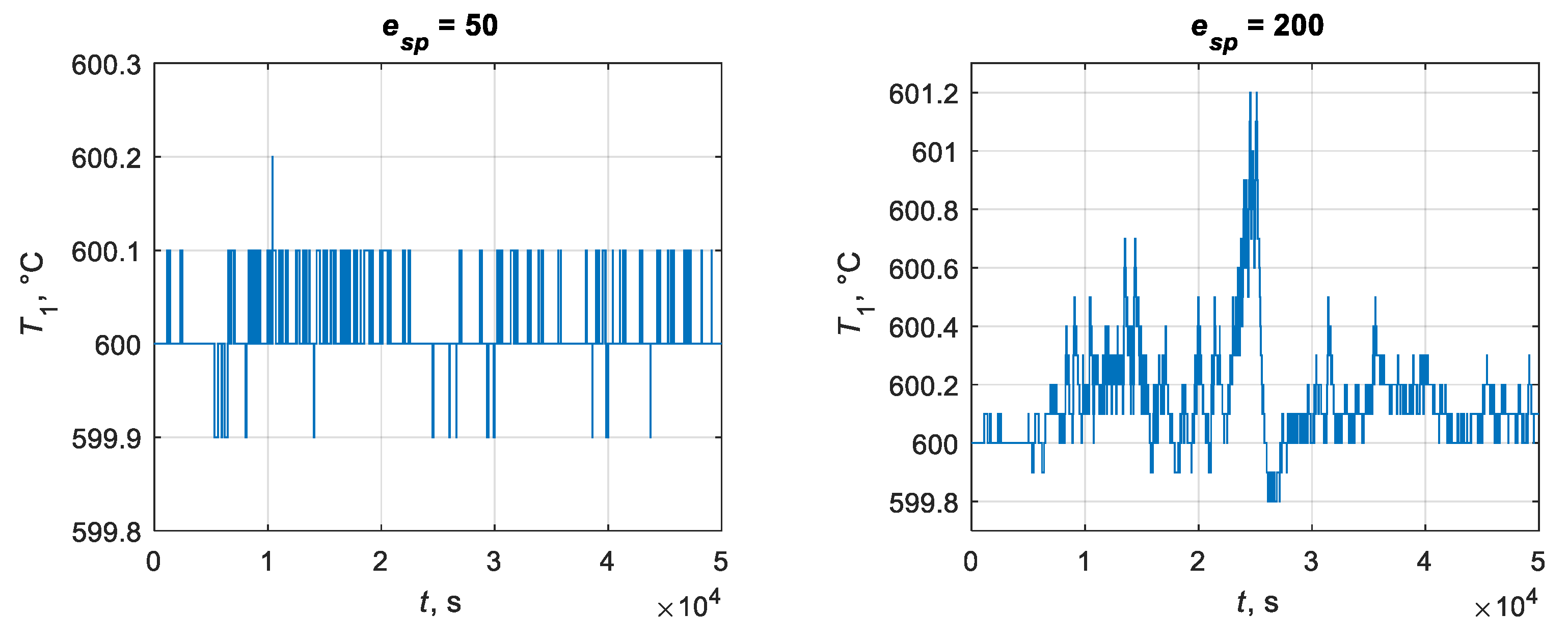 Applsci 14 09674 g013