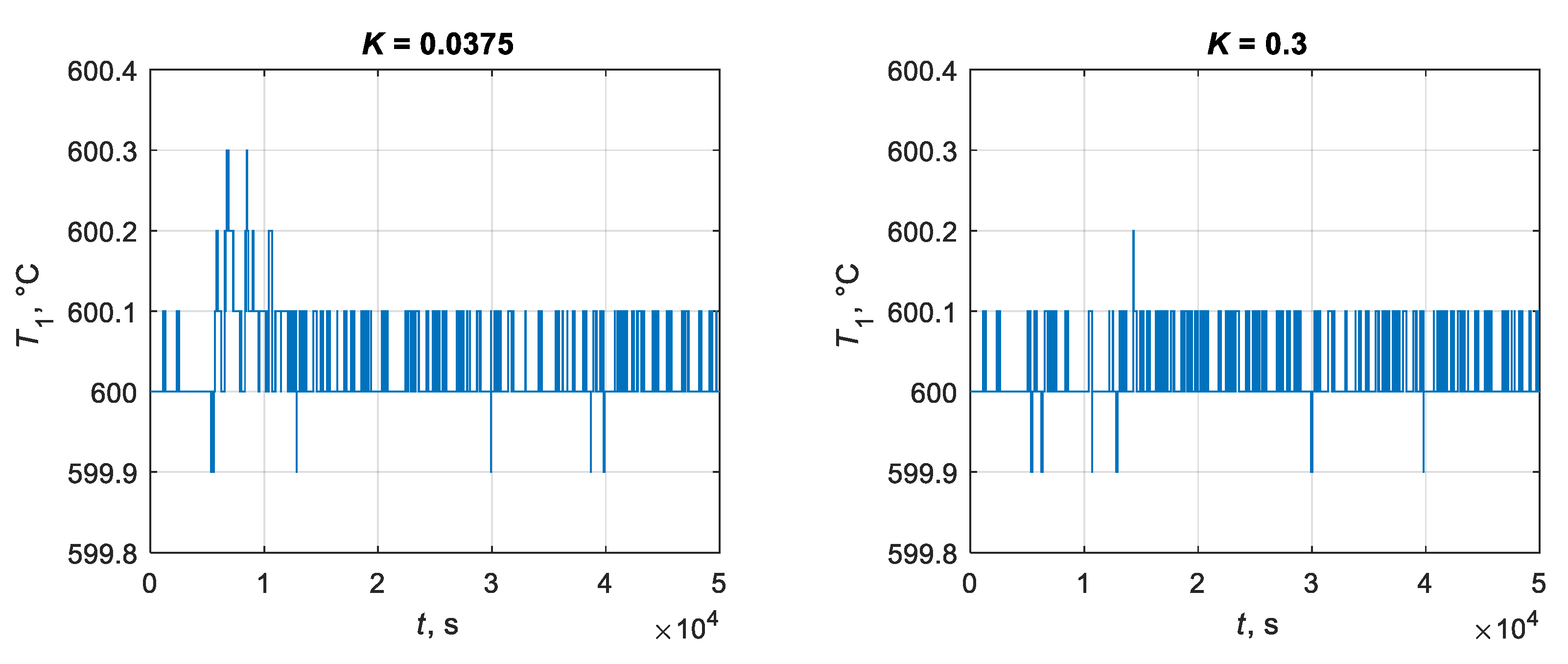 Applsci 14 09674 g015
