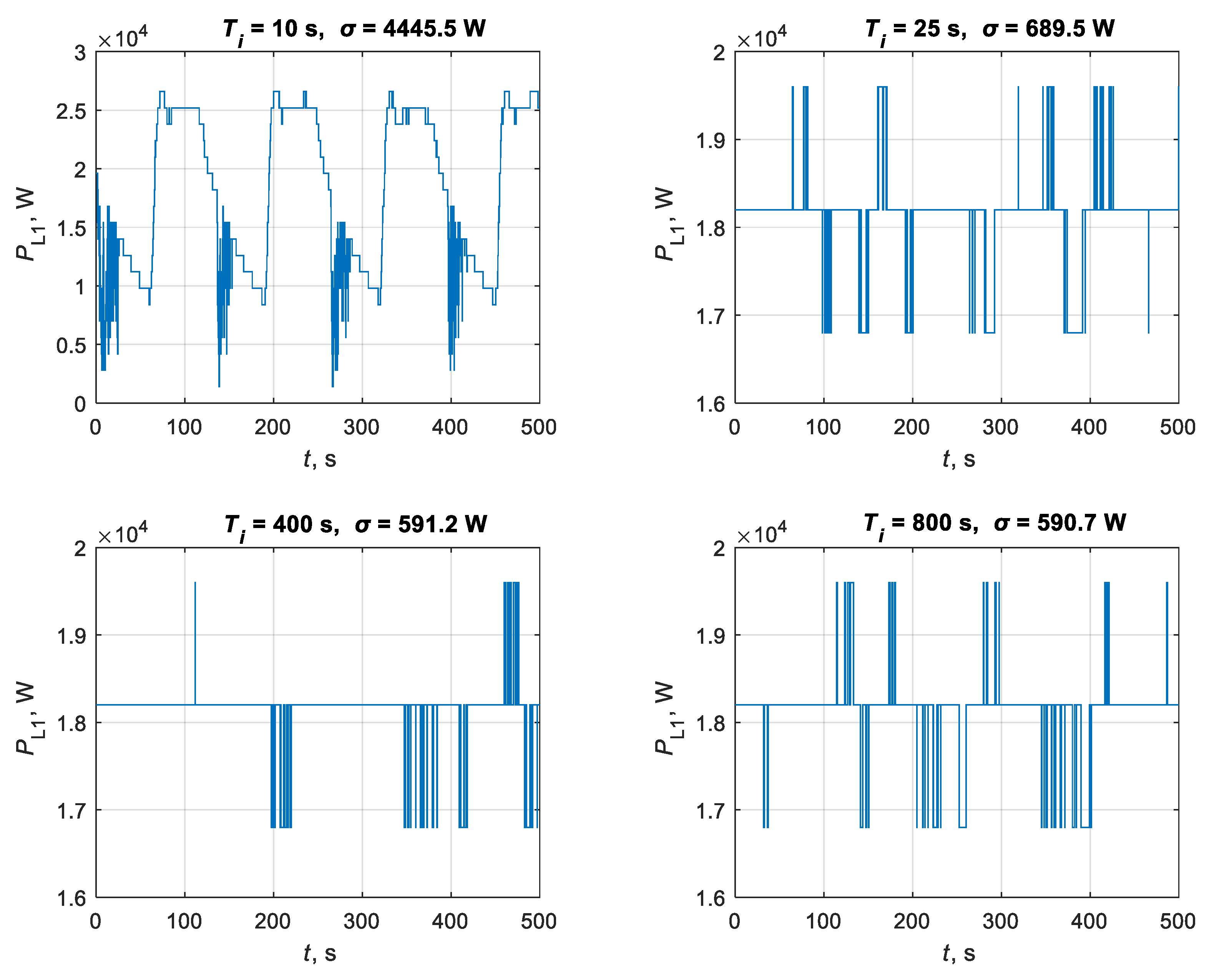 Applsci 14 09674 g016