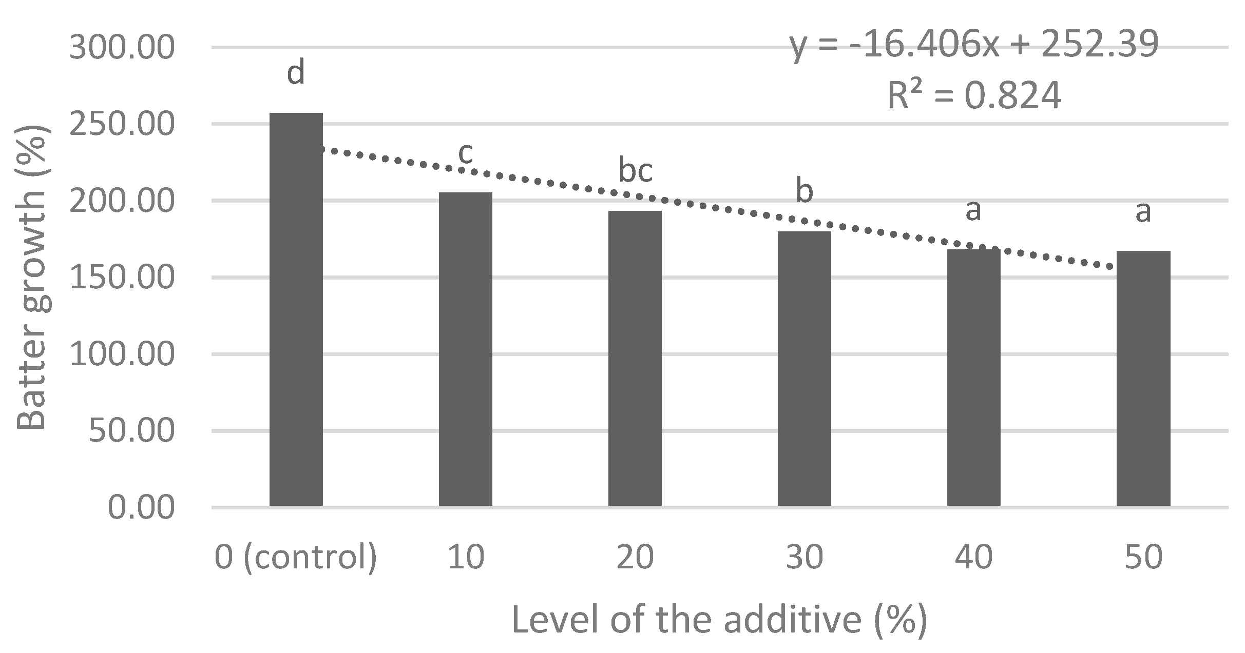 Applsci 14 09675 g001