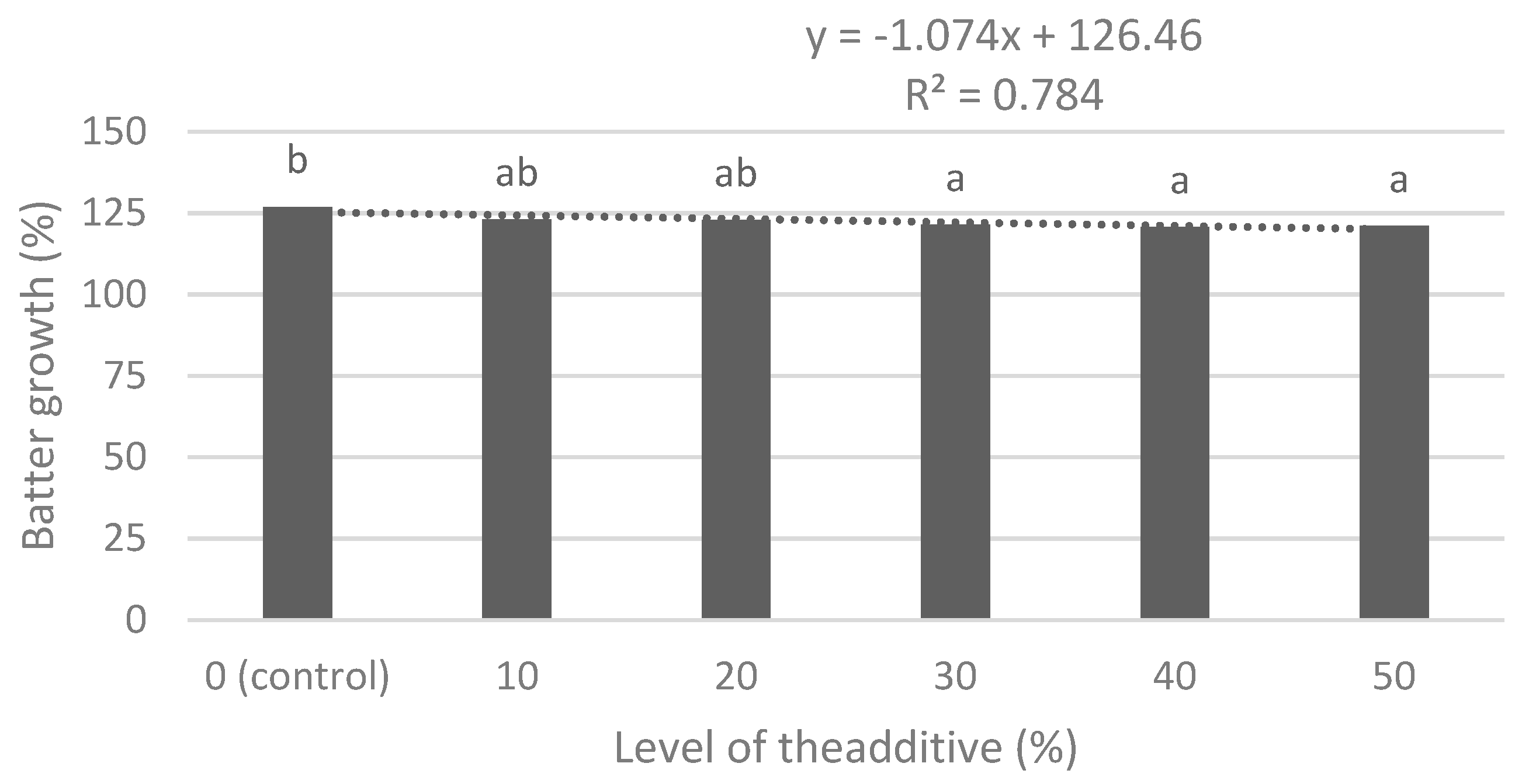 Applsci 14 09675 g002