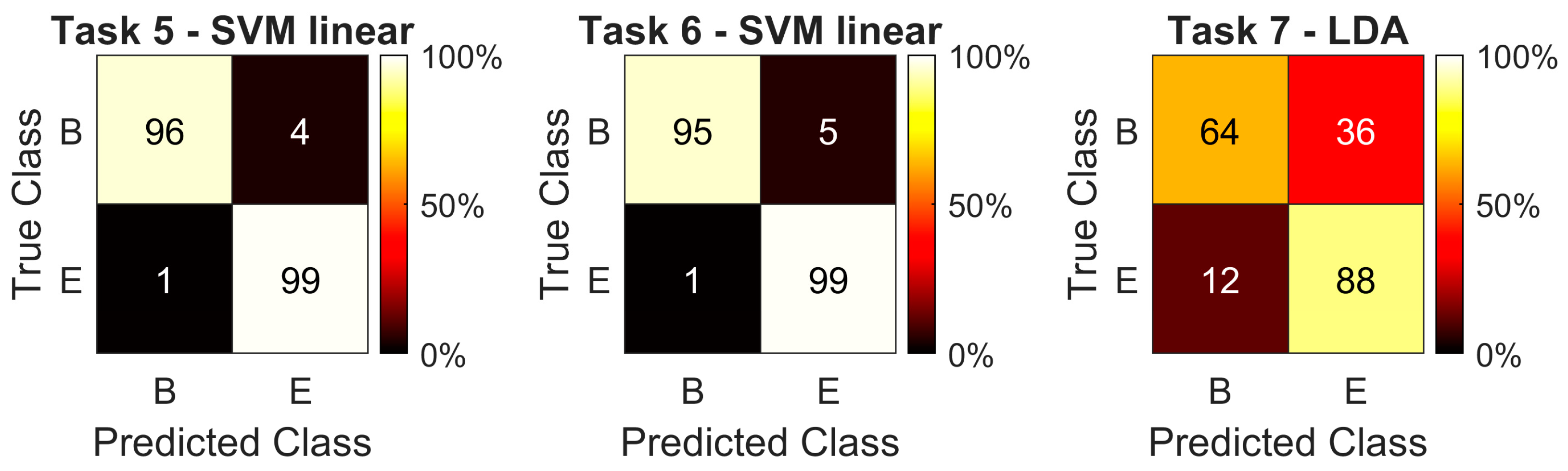 Applsci 14 09677 g003