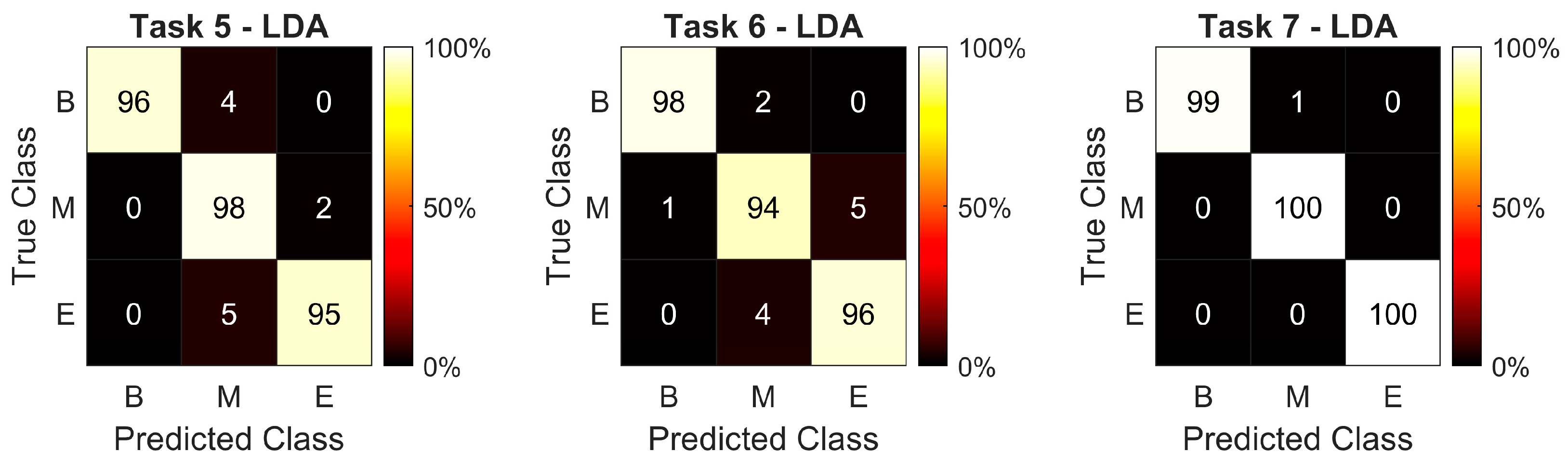 Applsci 14 09677 g004