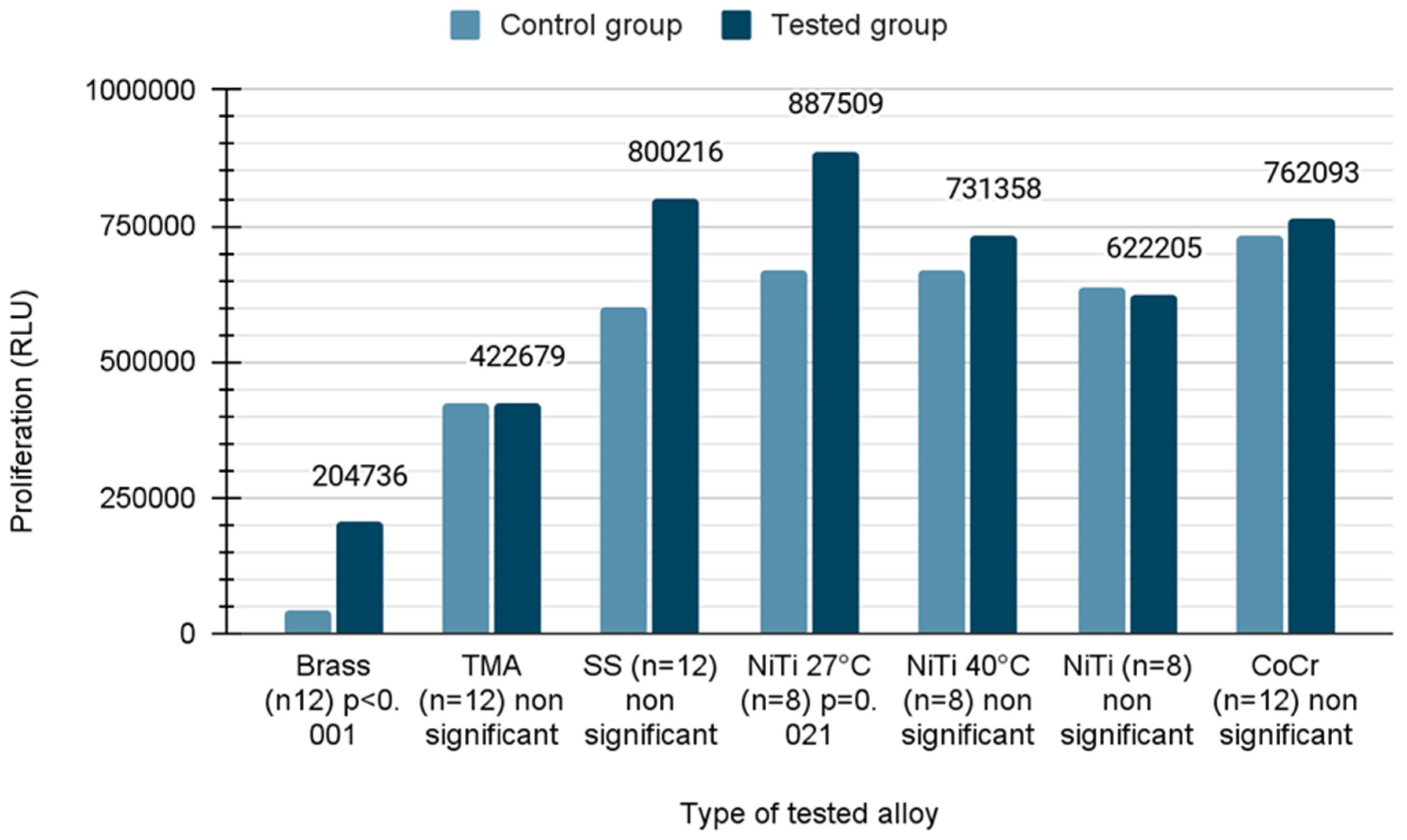 Applsci 14 09679 g003