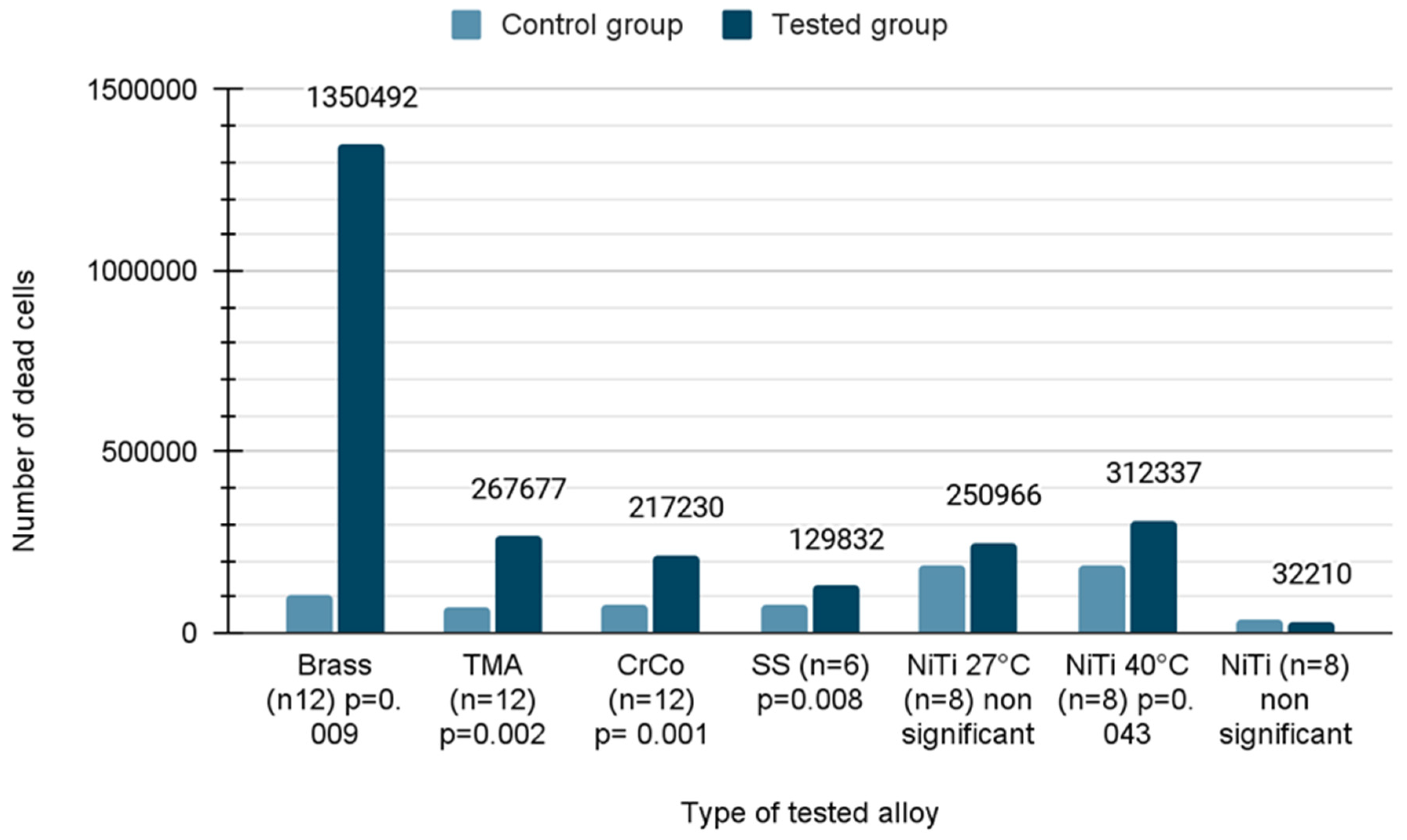 Applsci 14 09679 g004