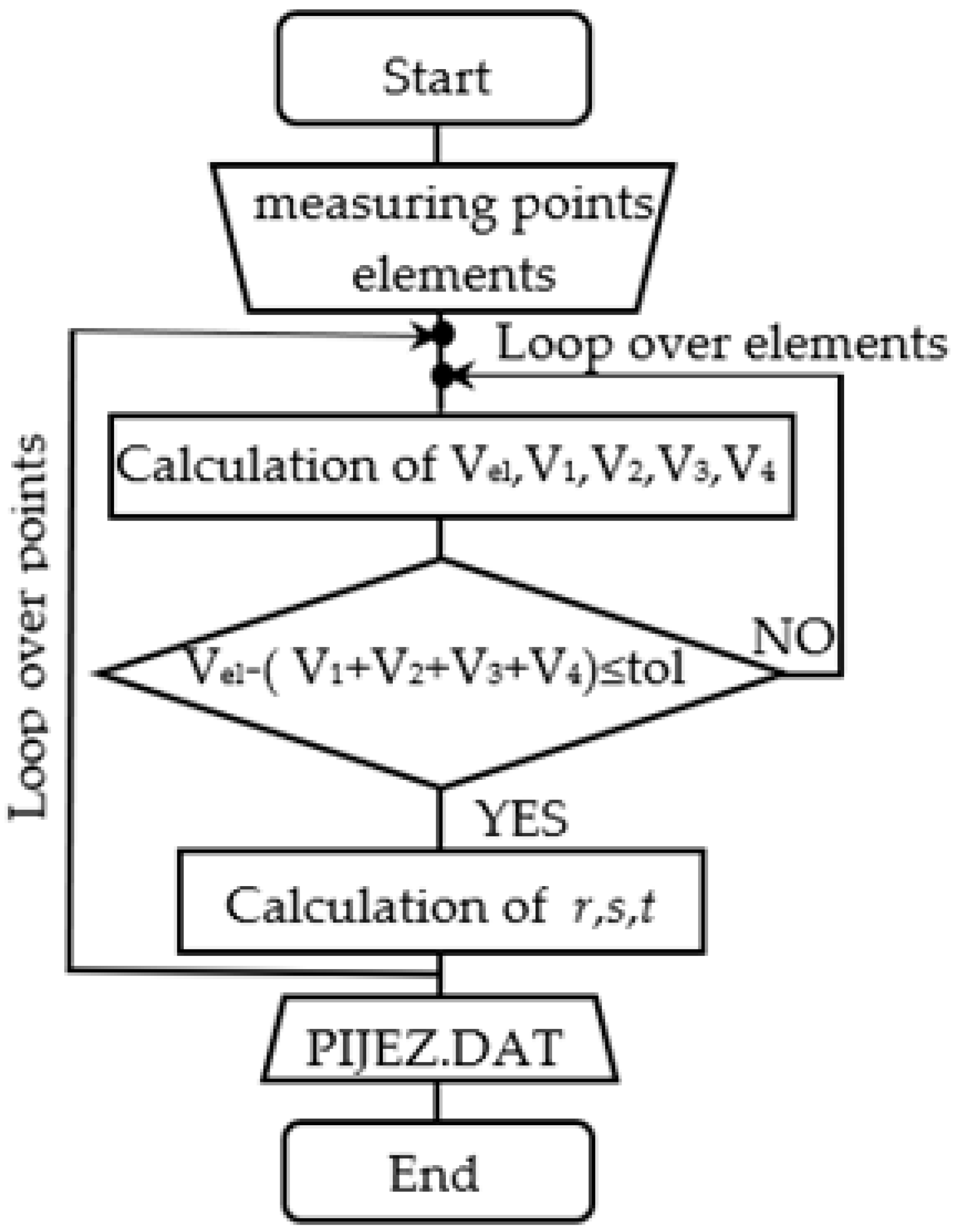 Applsci 14 09680 g006