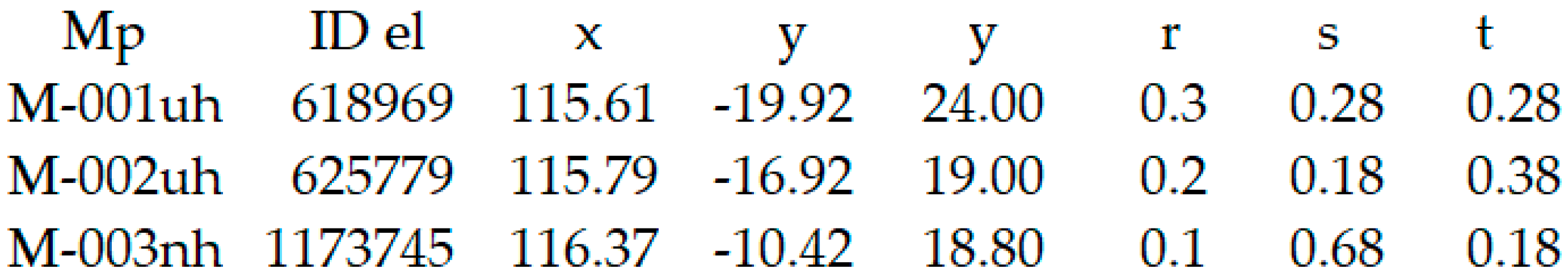 Applsci 14 09680 g008