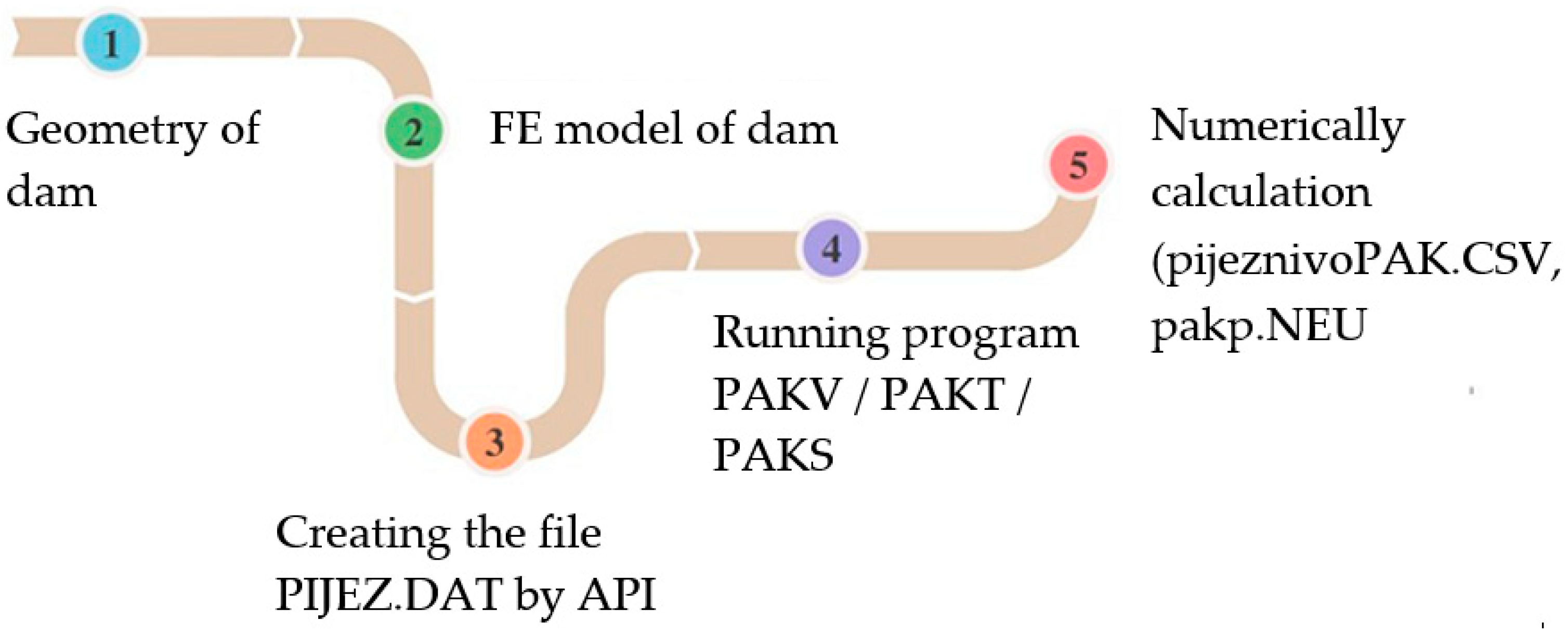 Applsci 14 09680 g009