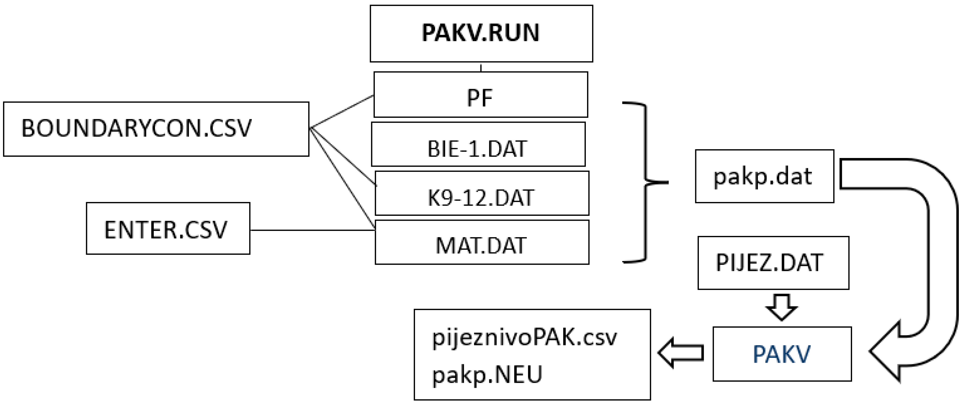Applsci 14 09680 g011
