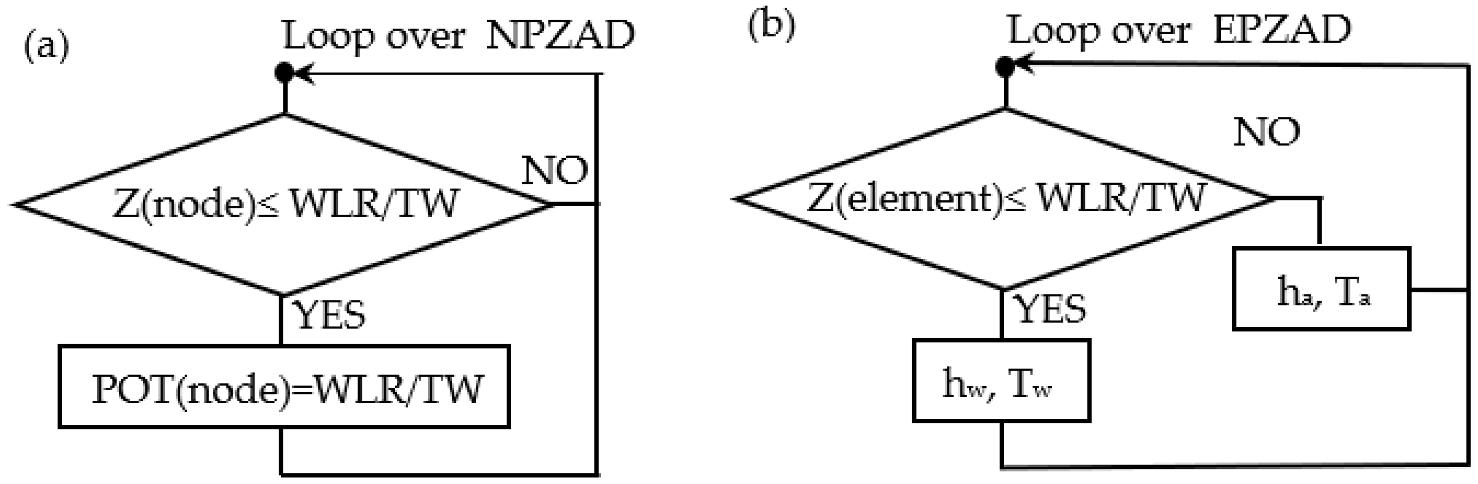 Applsci 14 09680 g012