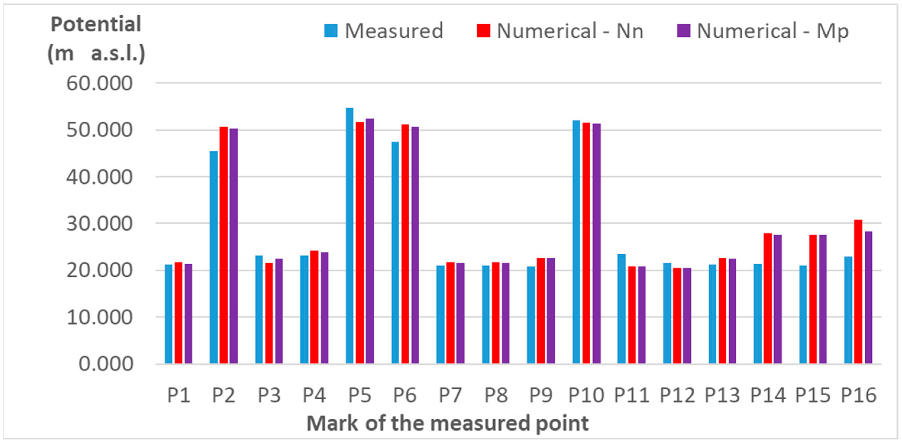 Applsci 14 09680 g013