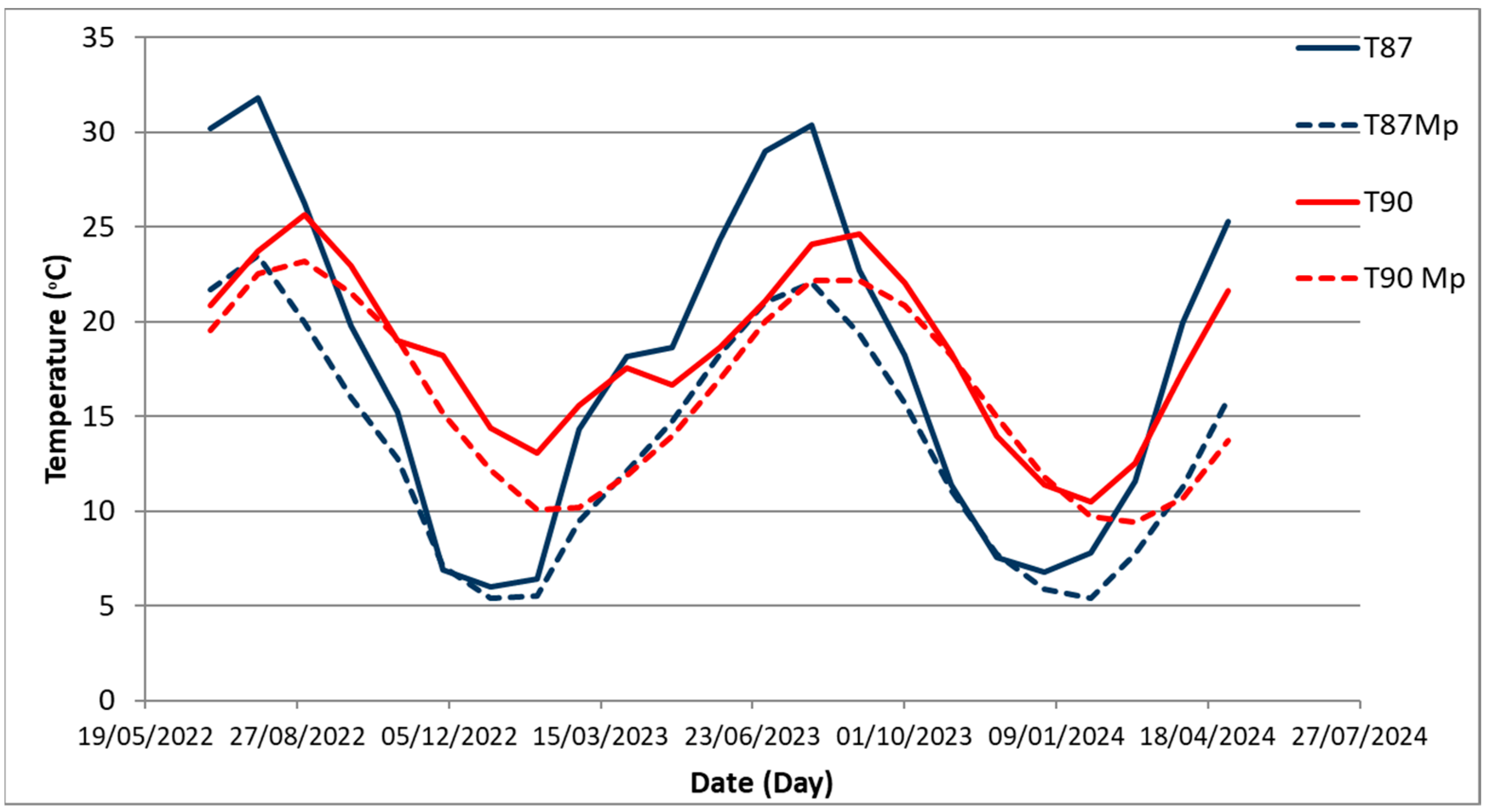 Applsci 14 09680 g015