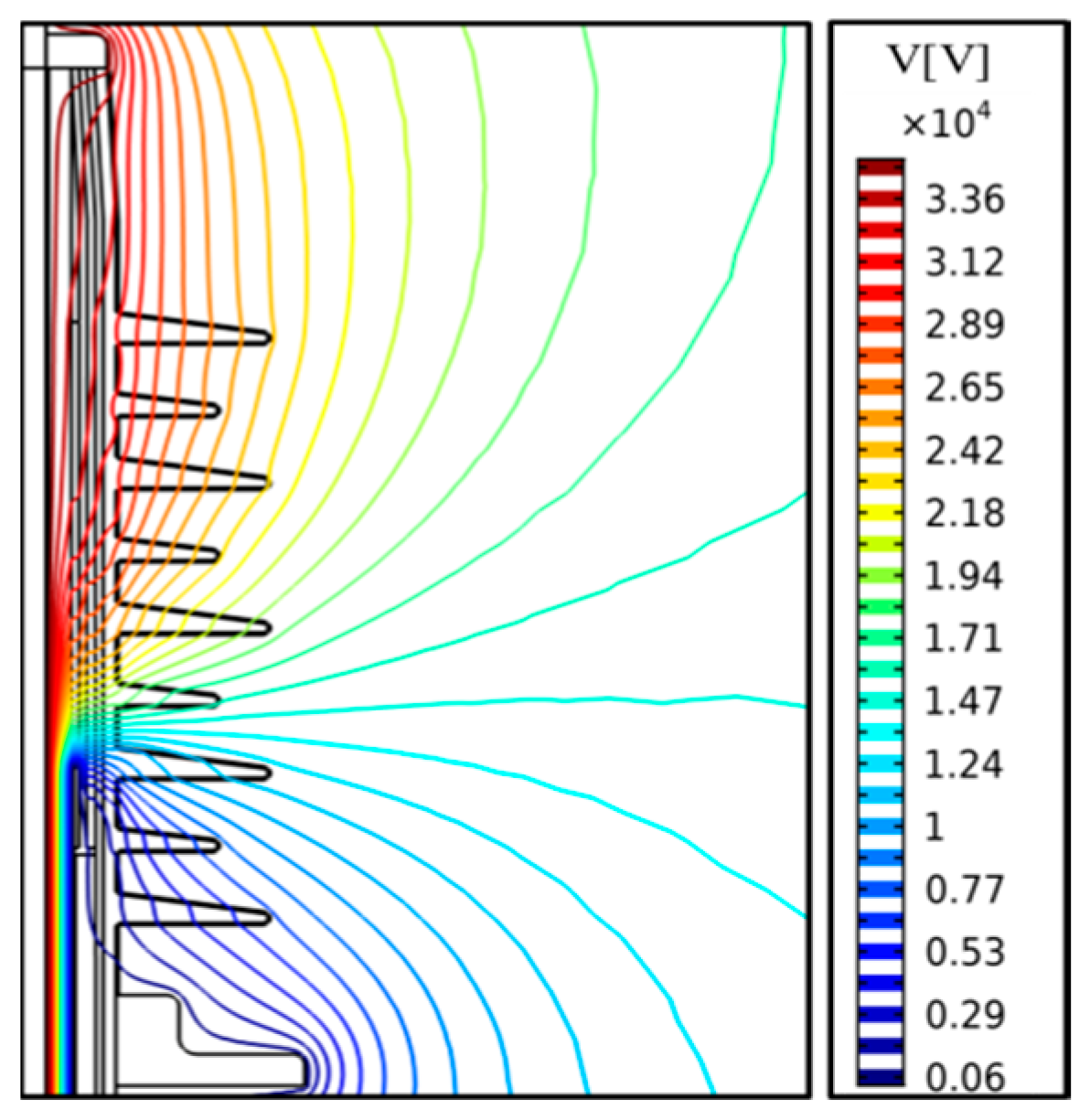 Applsci 14 09681 g004