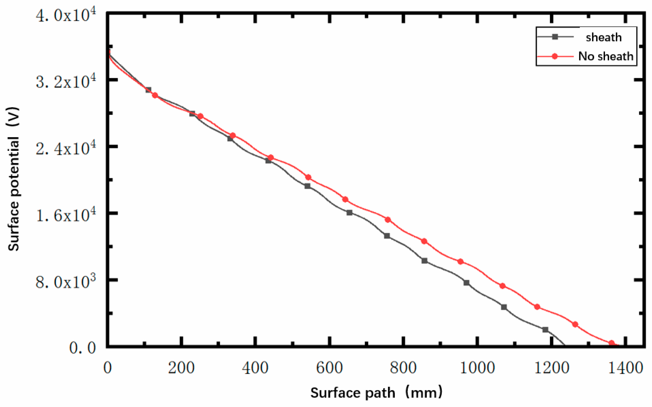 Applsci 14 09681 g008