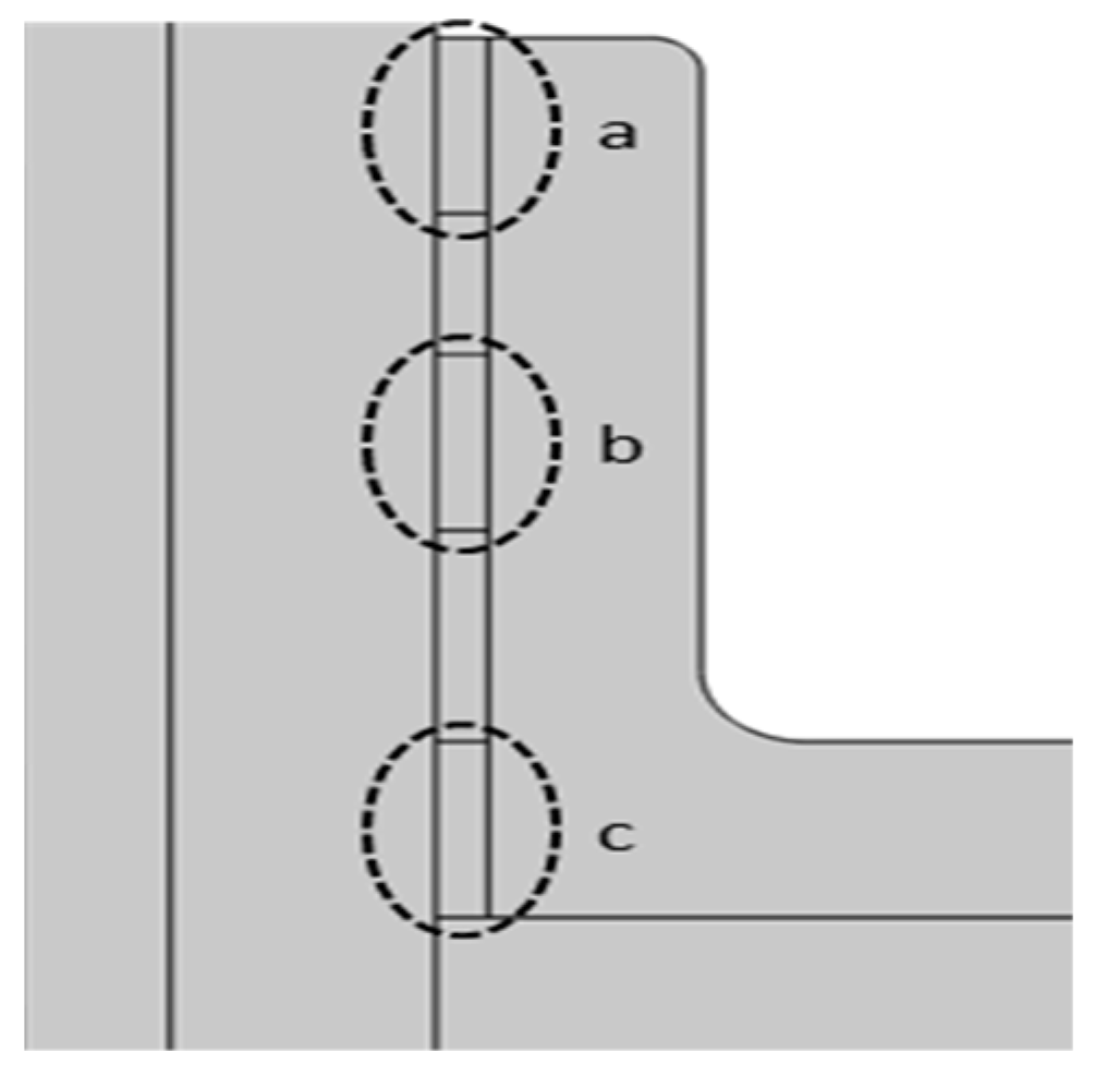 Applsci 14 09681 g015