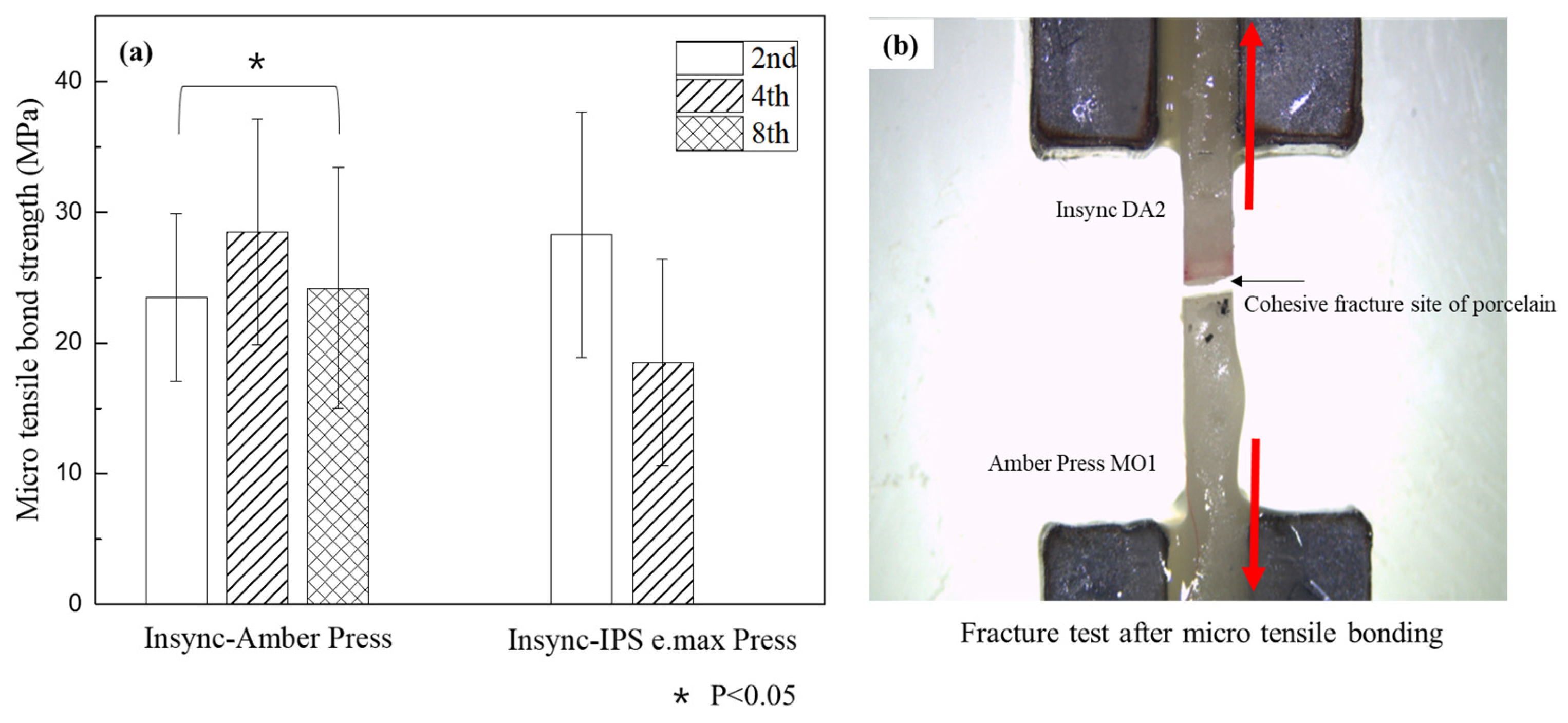 Applsci 14 09682 g004