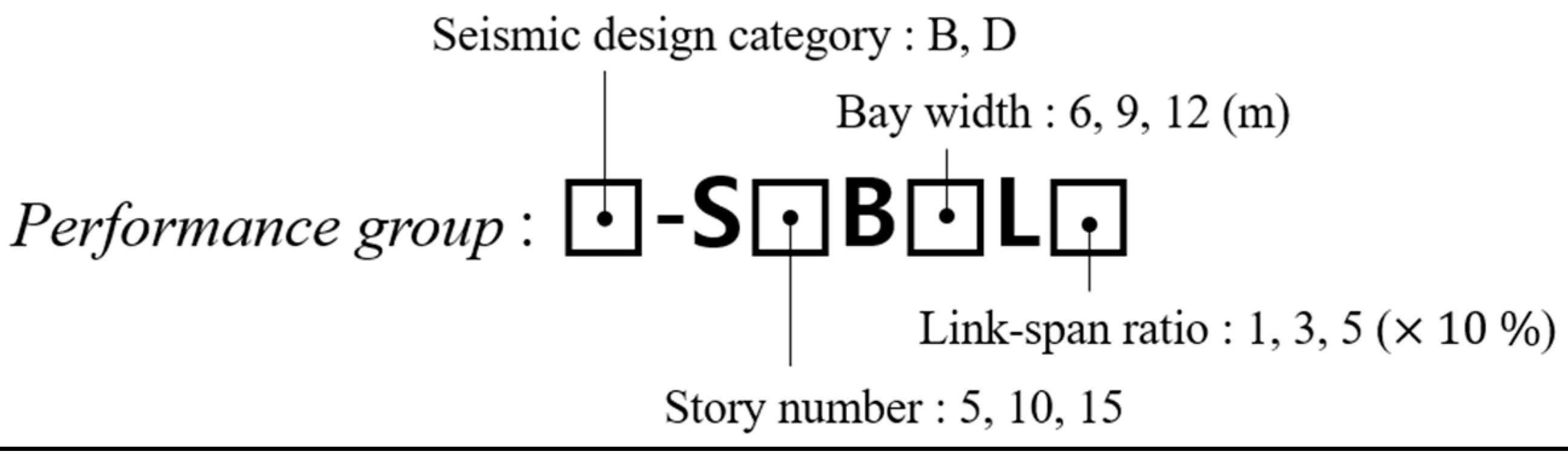Applsci 14 09683 g009