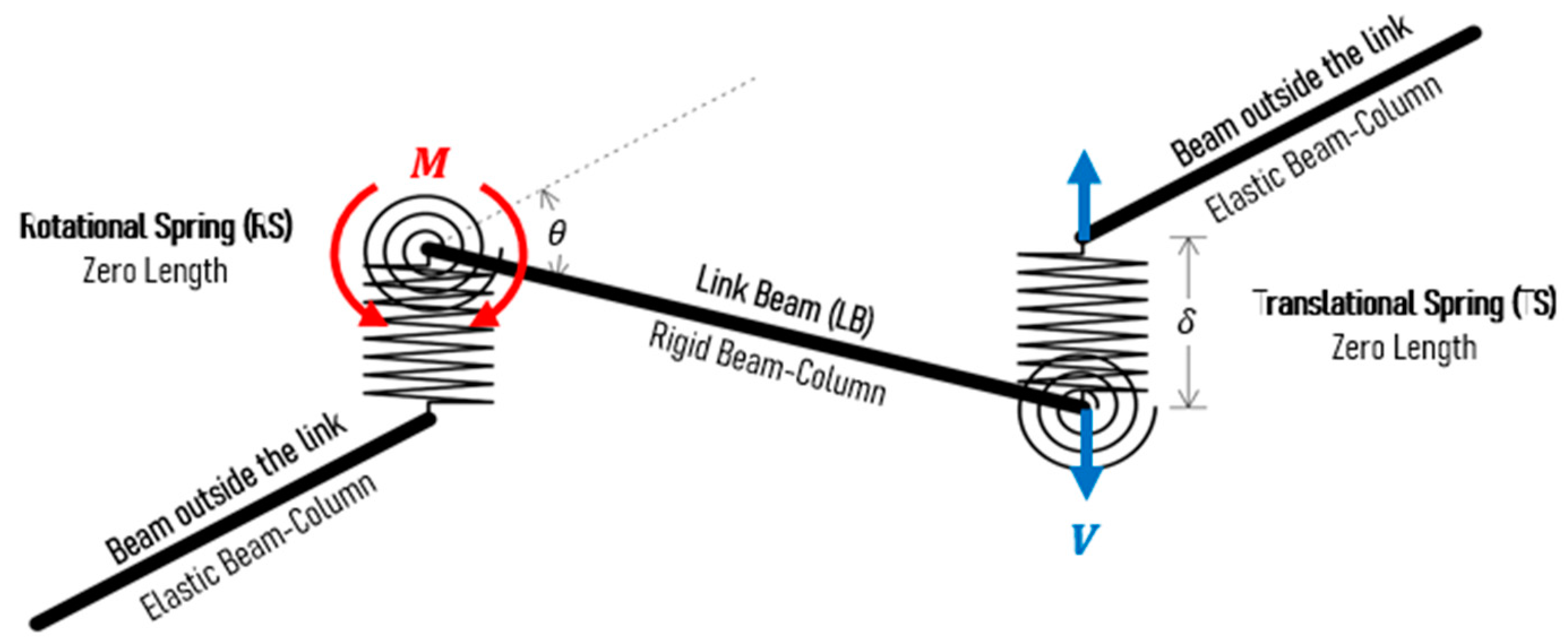 Applsci 14 09683 g013