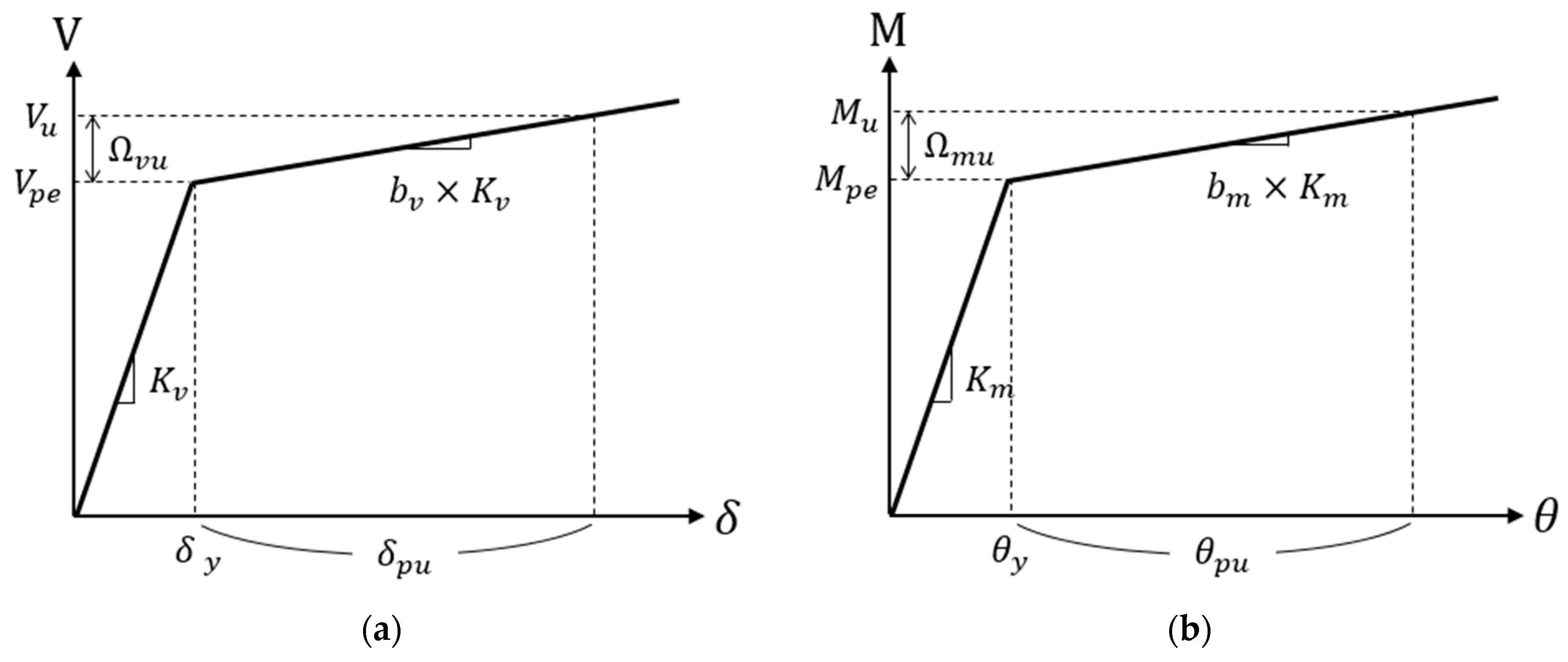 Applsci 14 09683 g014