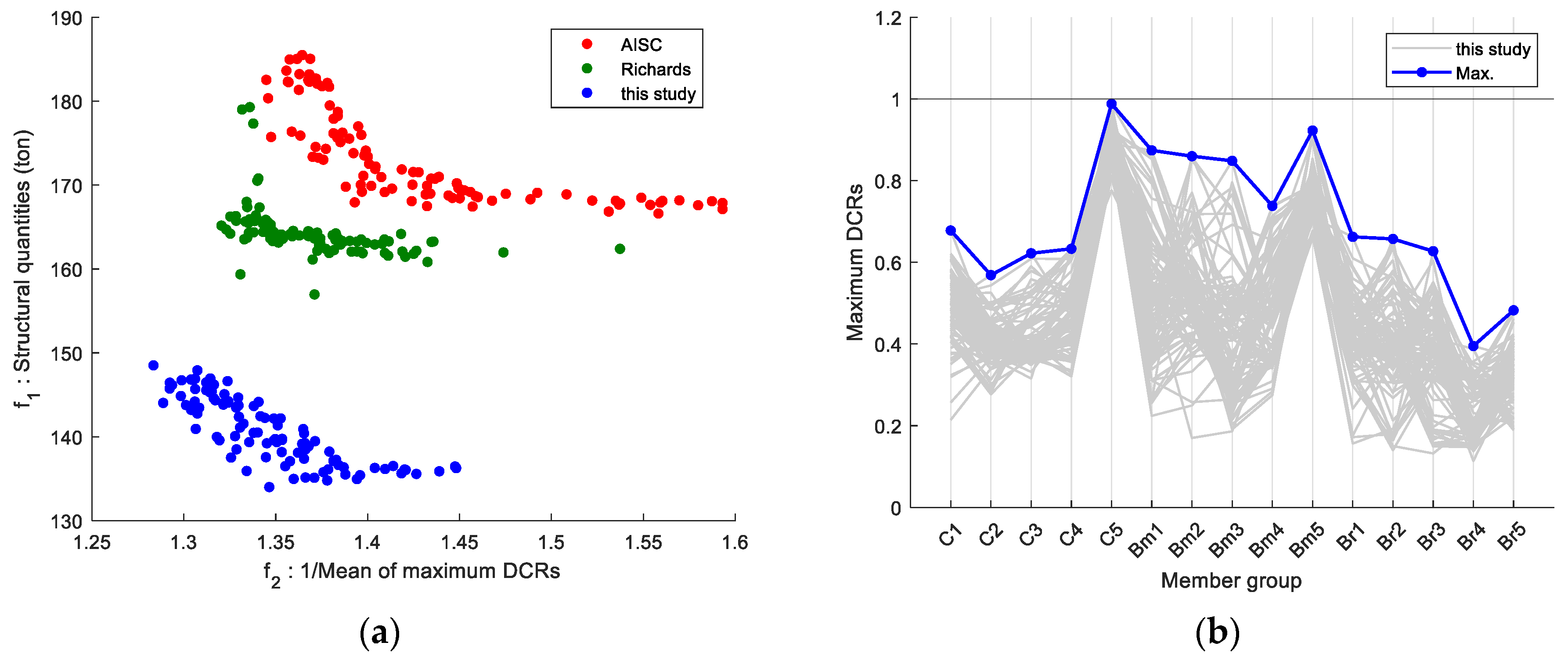 Applsci 14 09683 g021