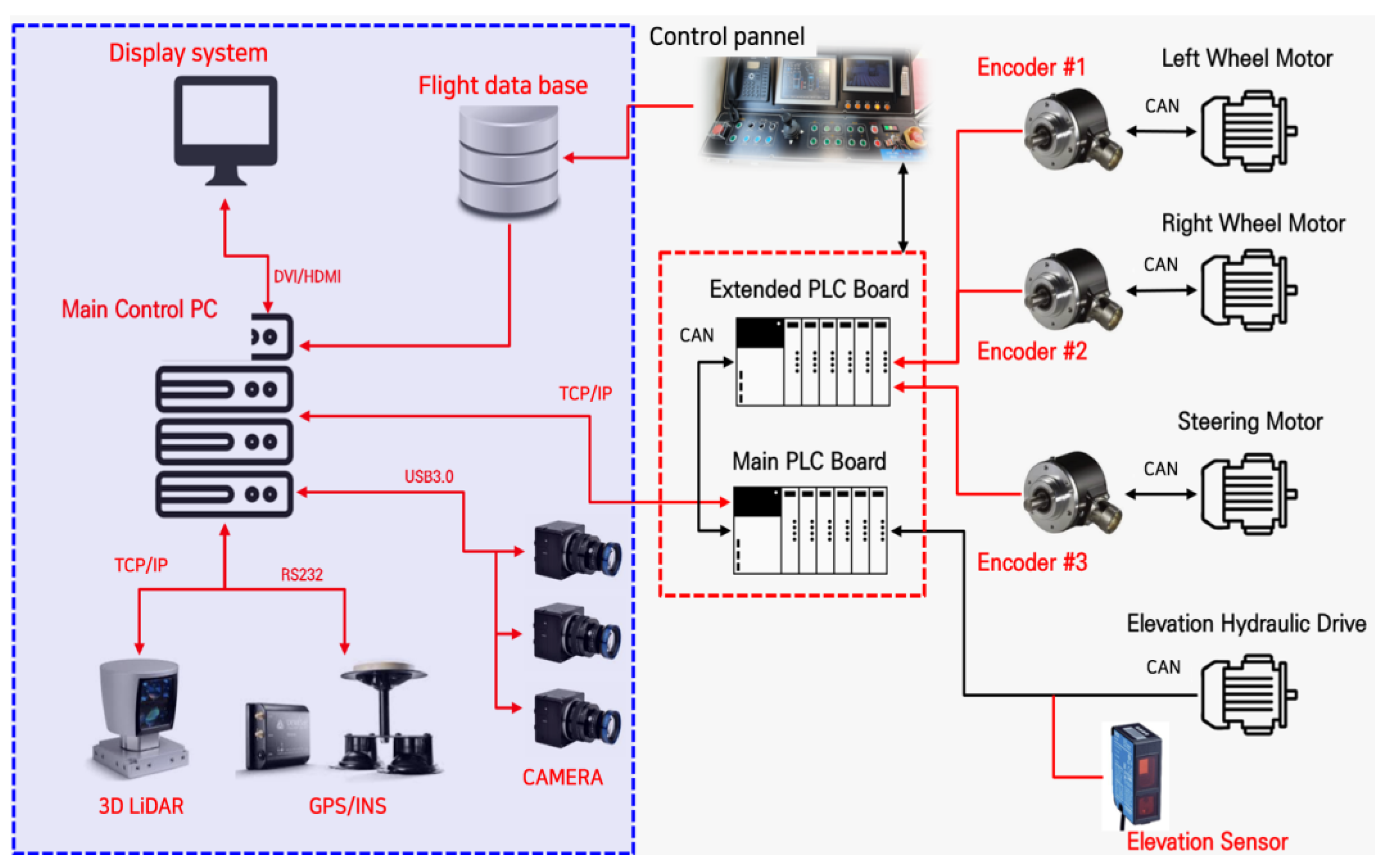 Applsci 14 09685 g002