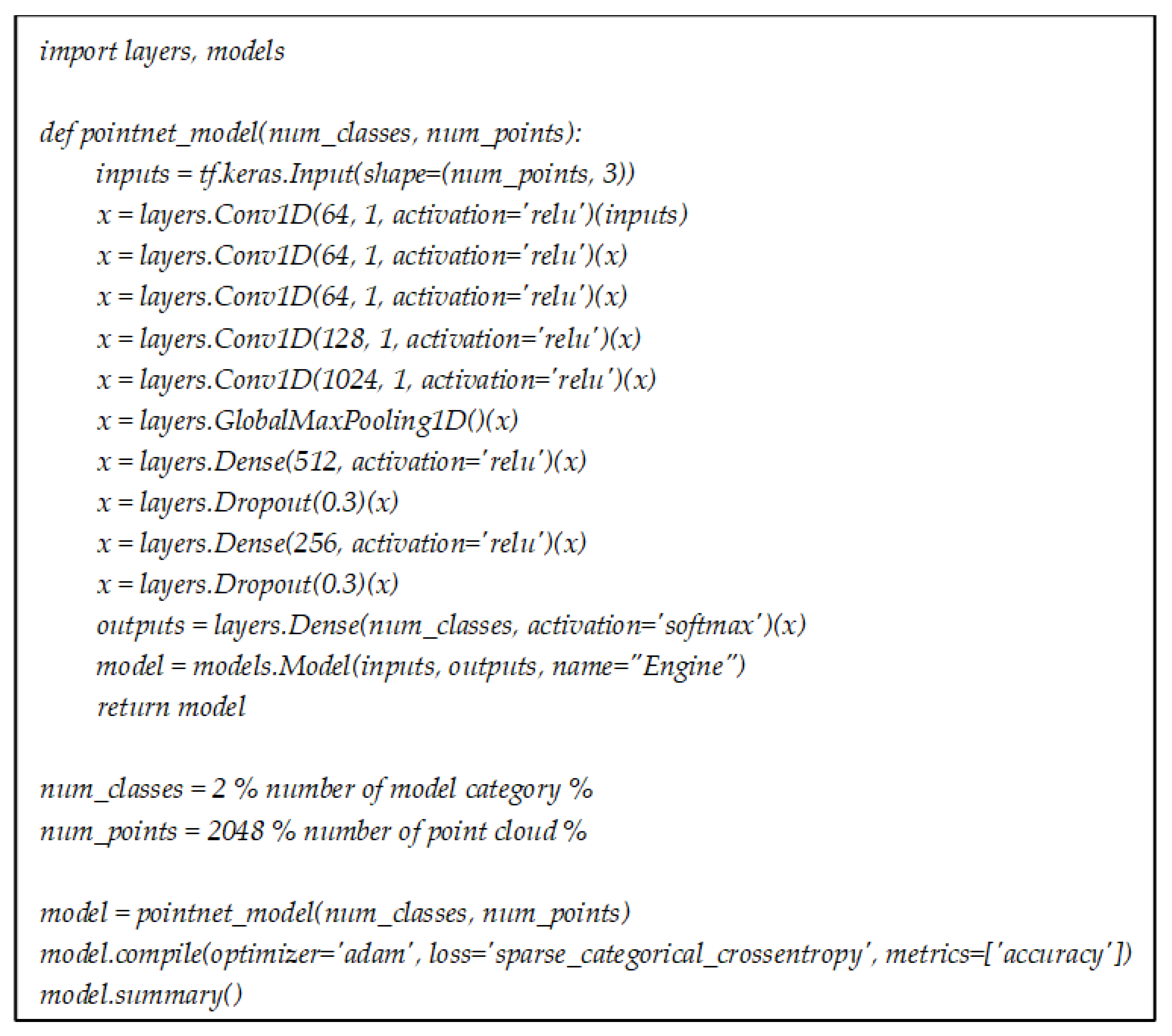 Applsci 14 09685 g006