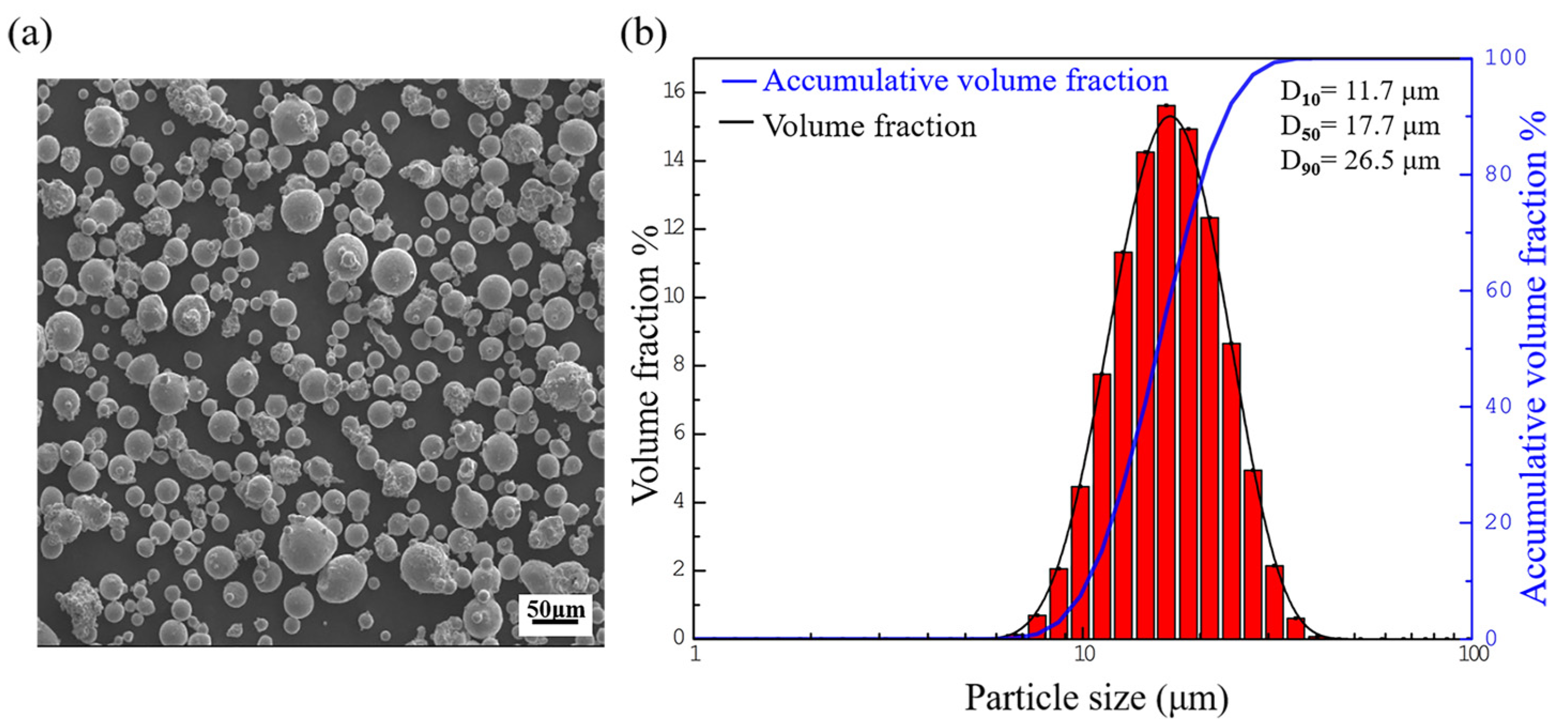 Applsci 14 09686 g001